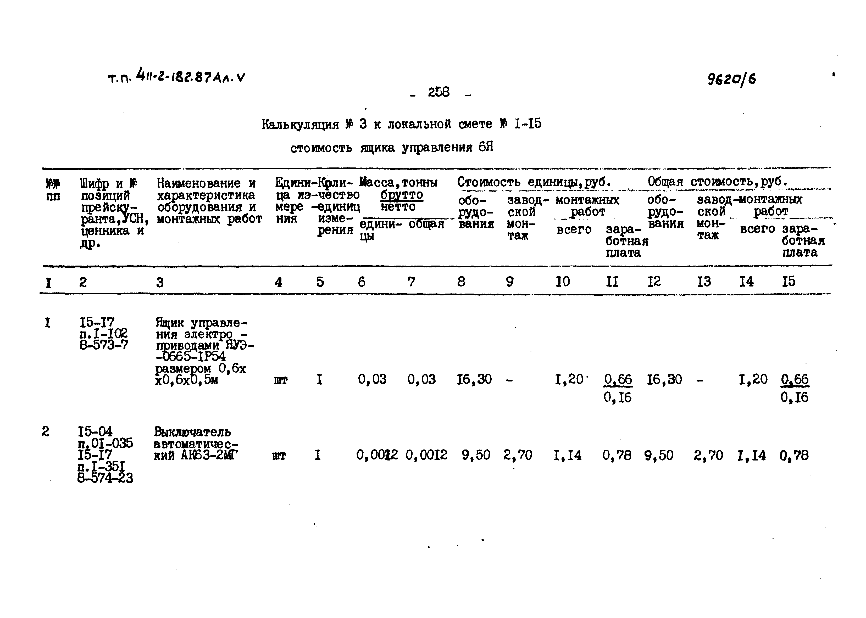 Типовой проект 411-2-182.87