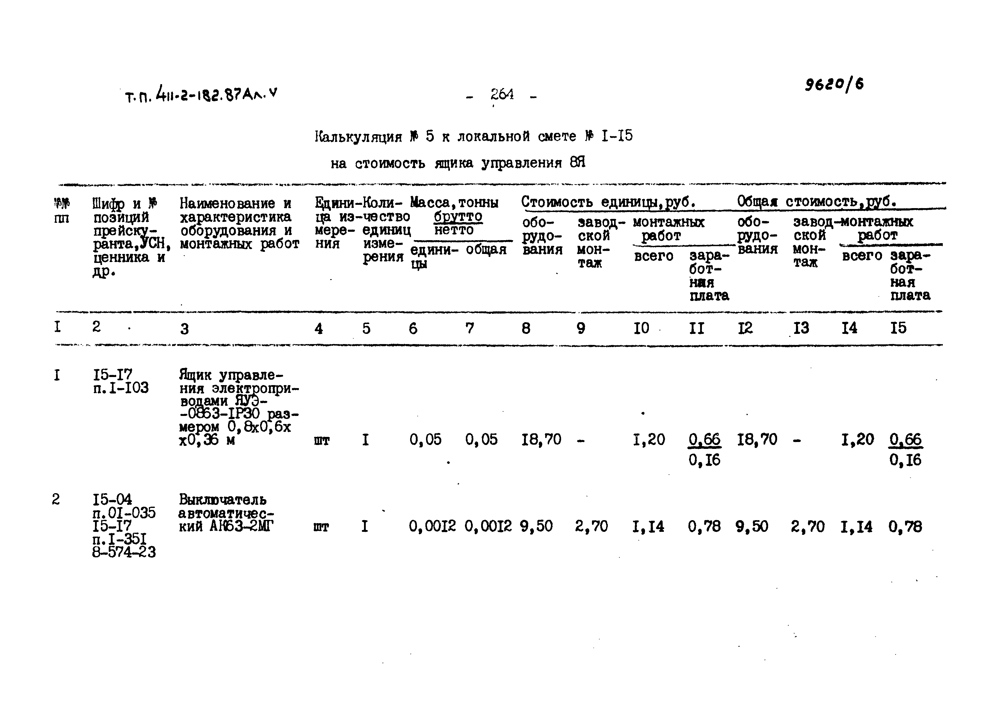 Типовой проект 411-2-182.87