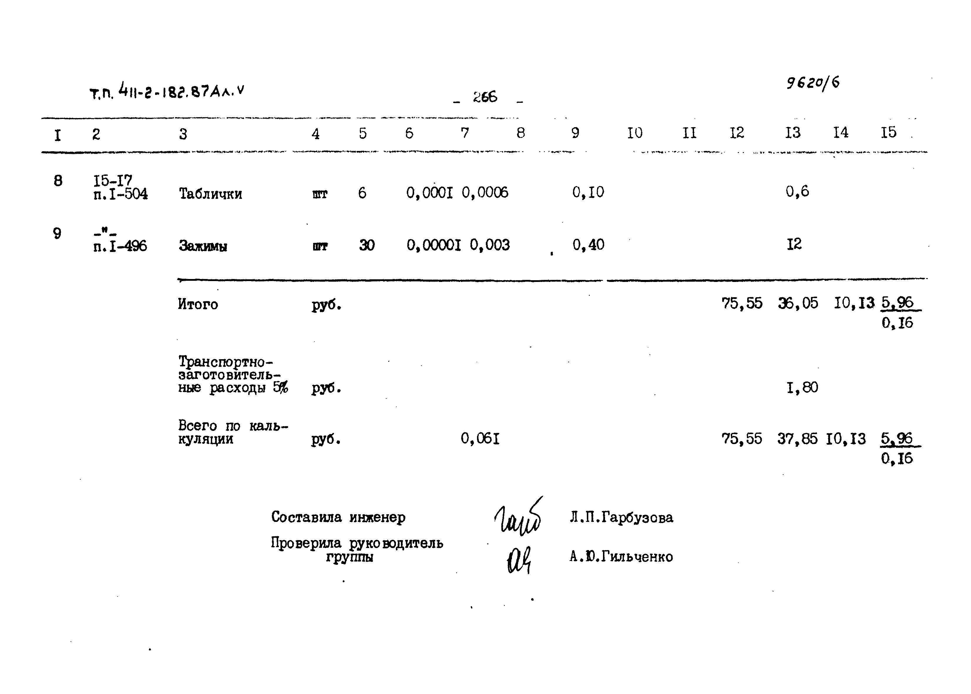 Типовой проект 411-2-182.87