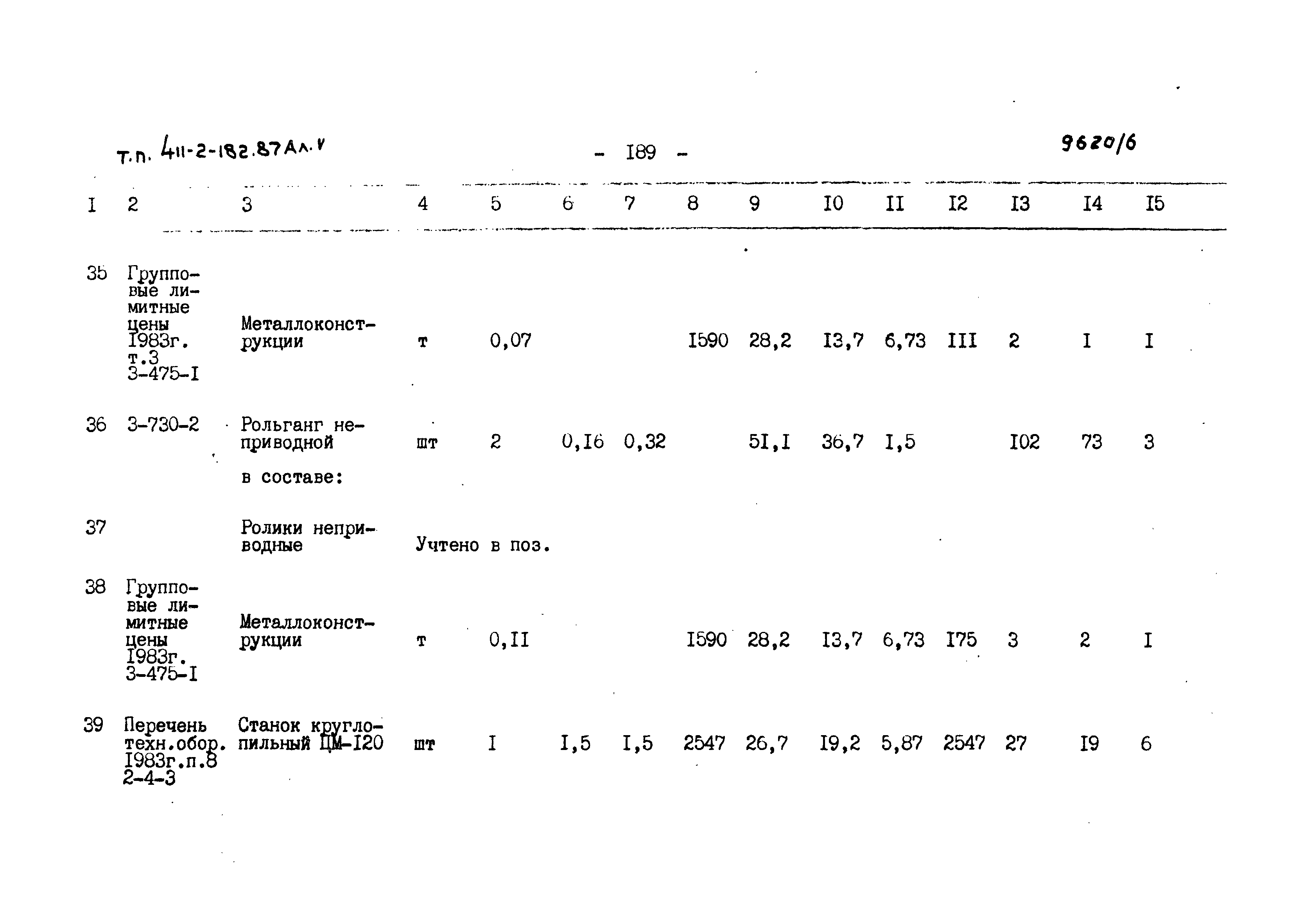 Типовой проект 411-2-182.87