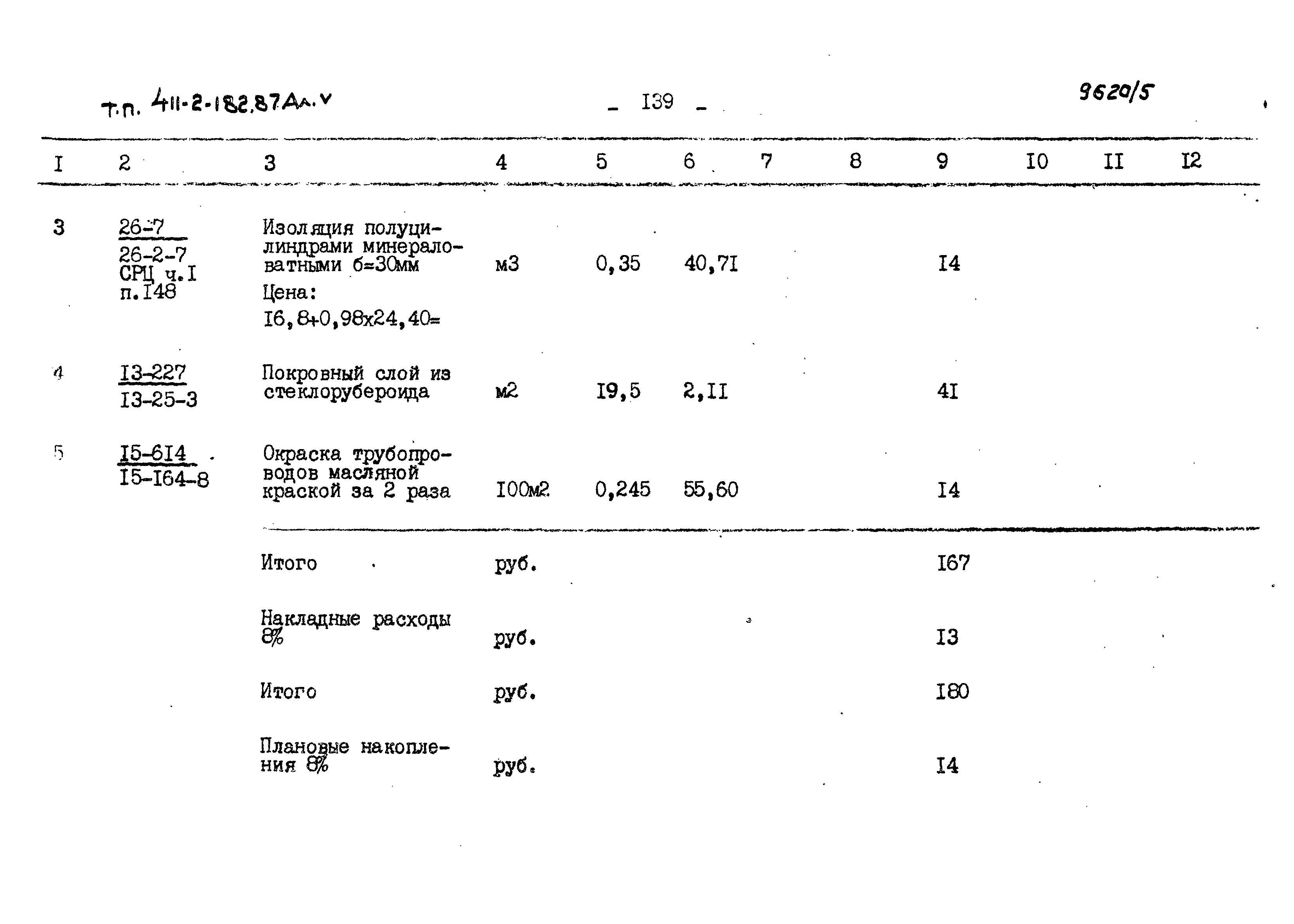 Типовой проект 411-2-182.87