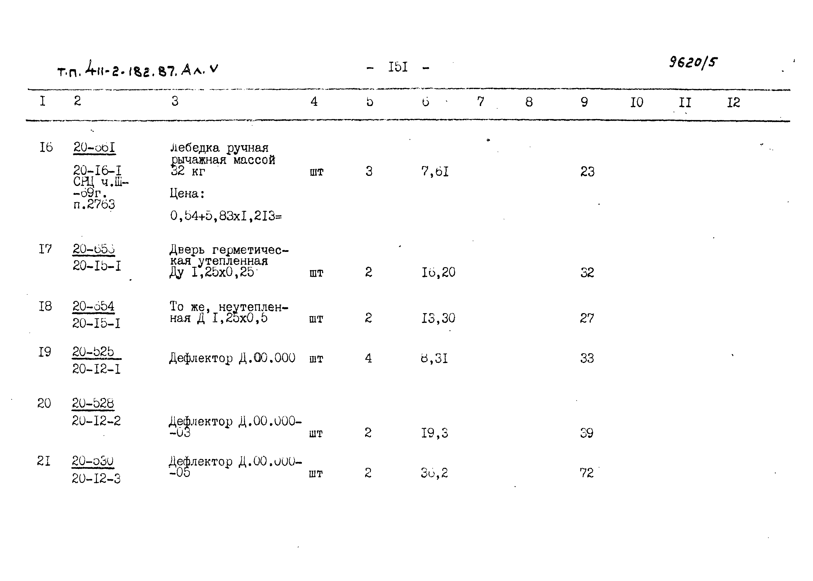 Типовой проект 411-2-182.87