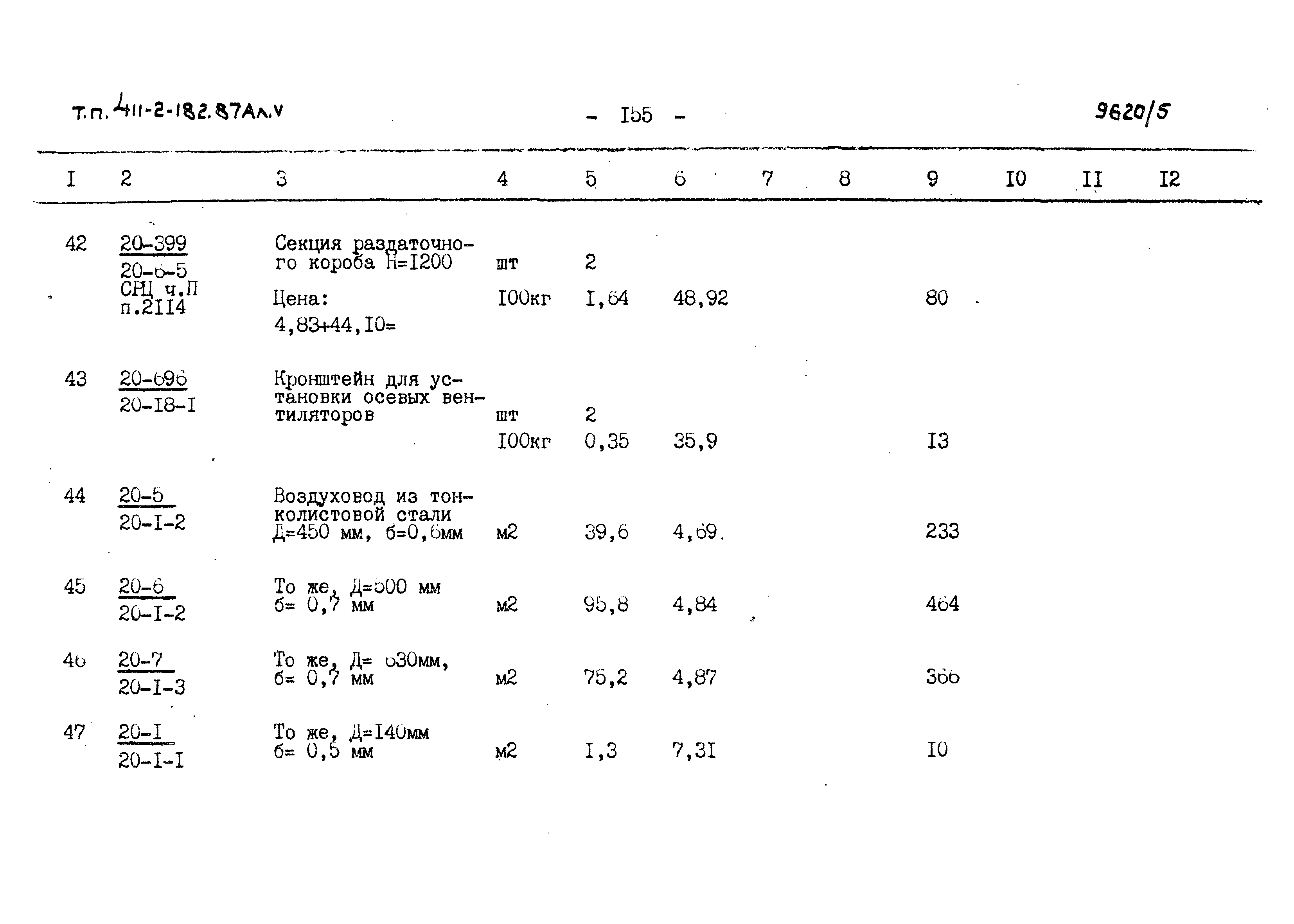 Типовой проект 411-2-182.87