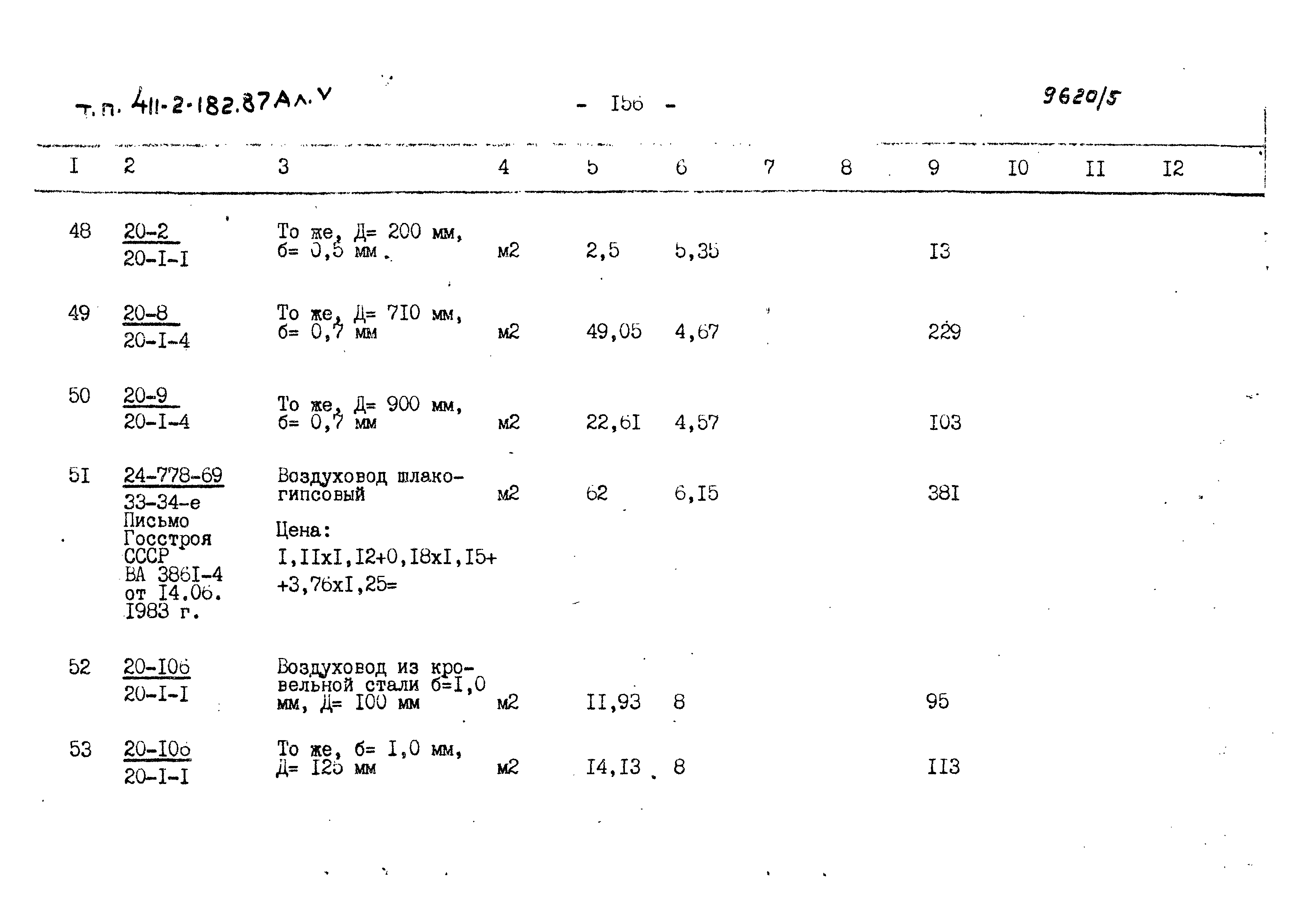 Типовой проект 411-2-182.87