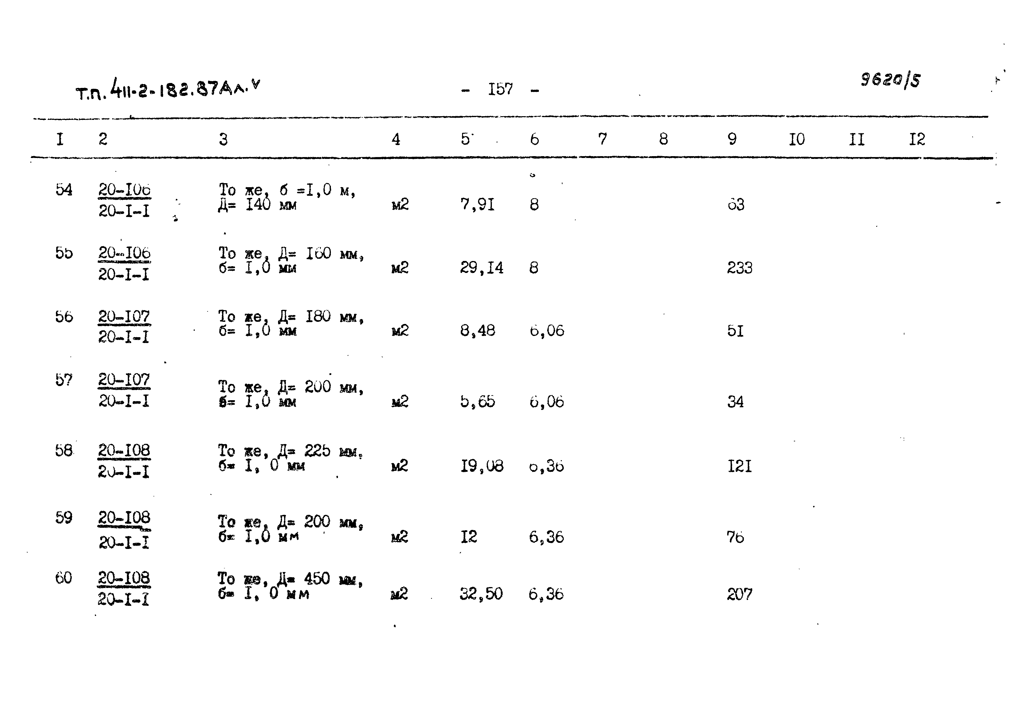 Типовой проект 411-2-182.87