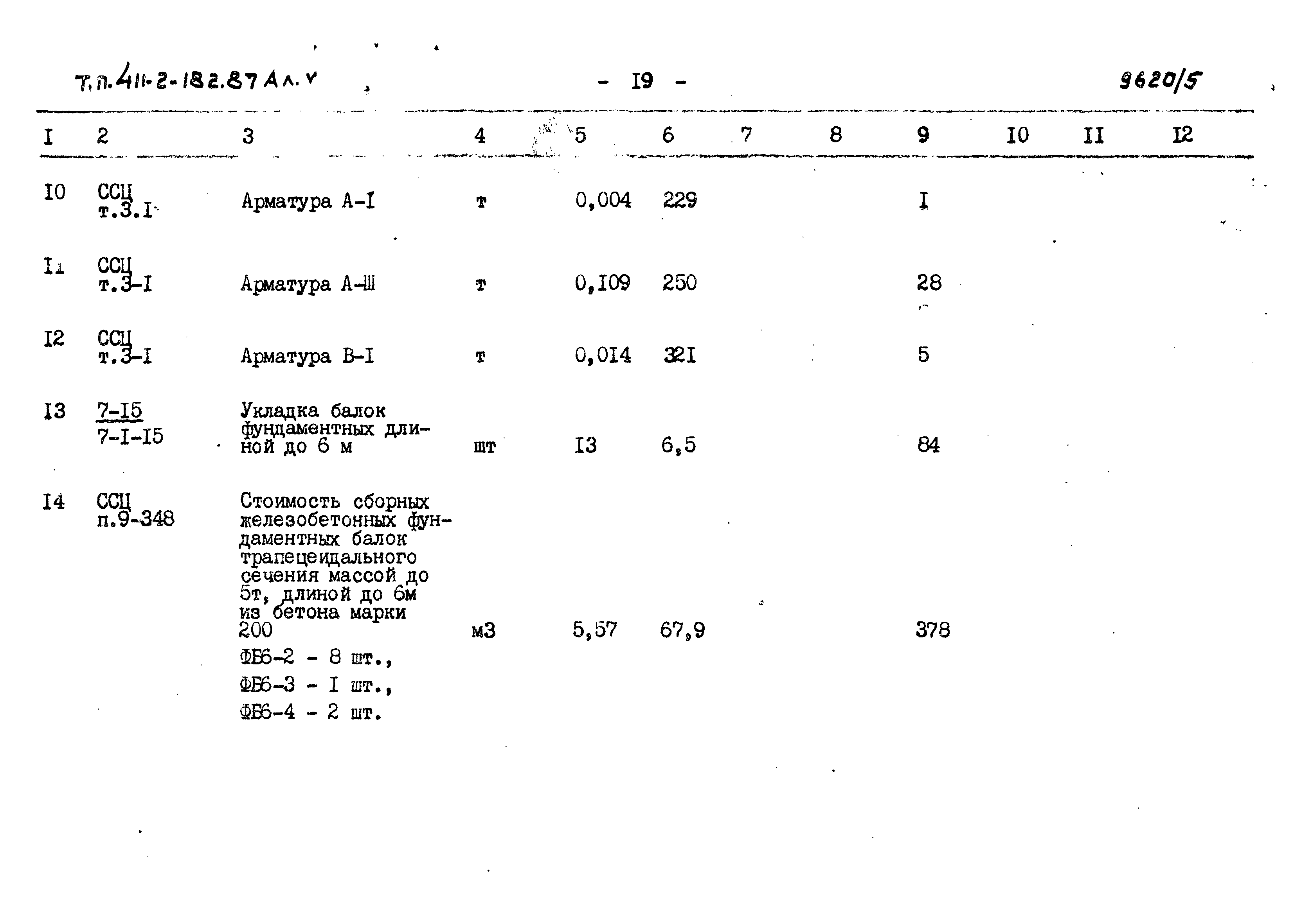 Типовой проект 411-2-182.87