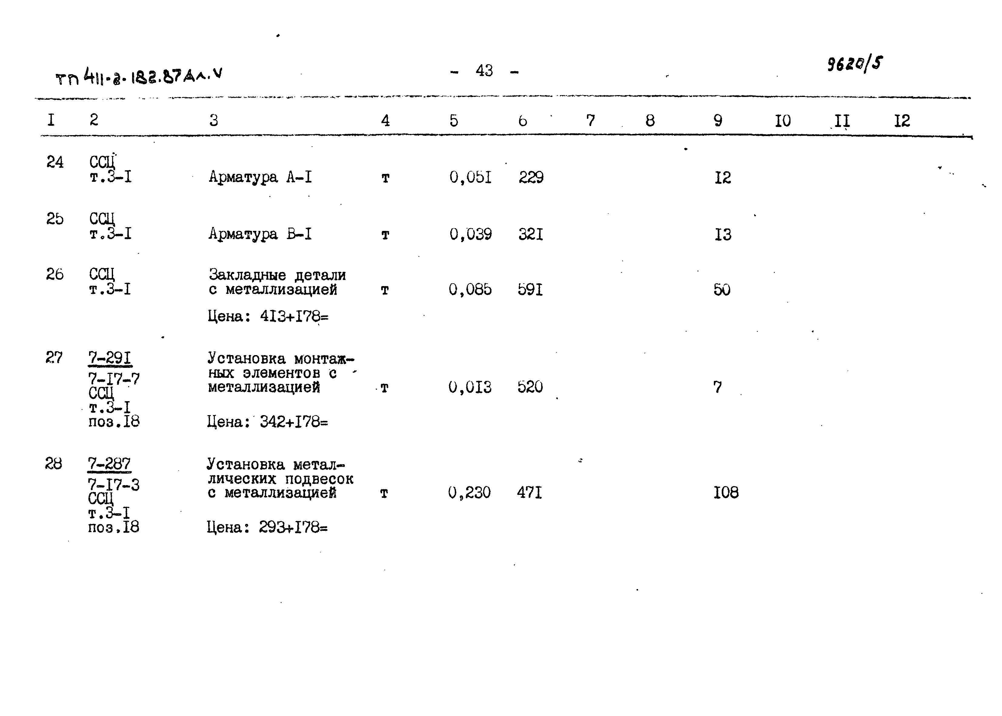 Типовой проект 411-2-182.87