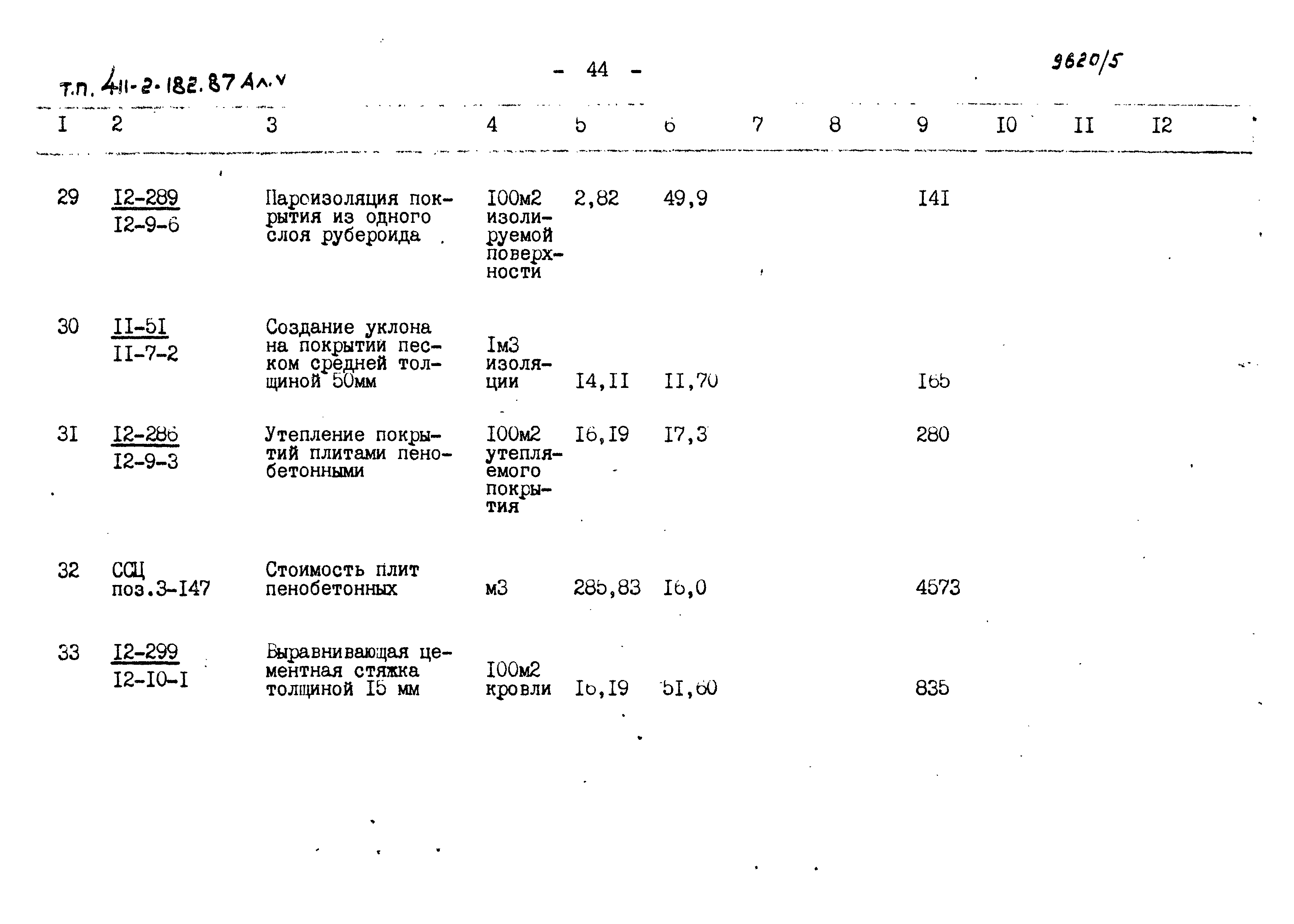 Типовой проект 411-2-182.87