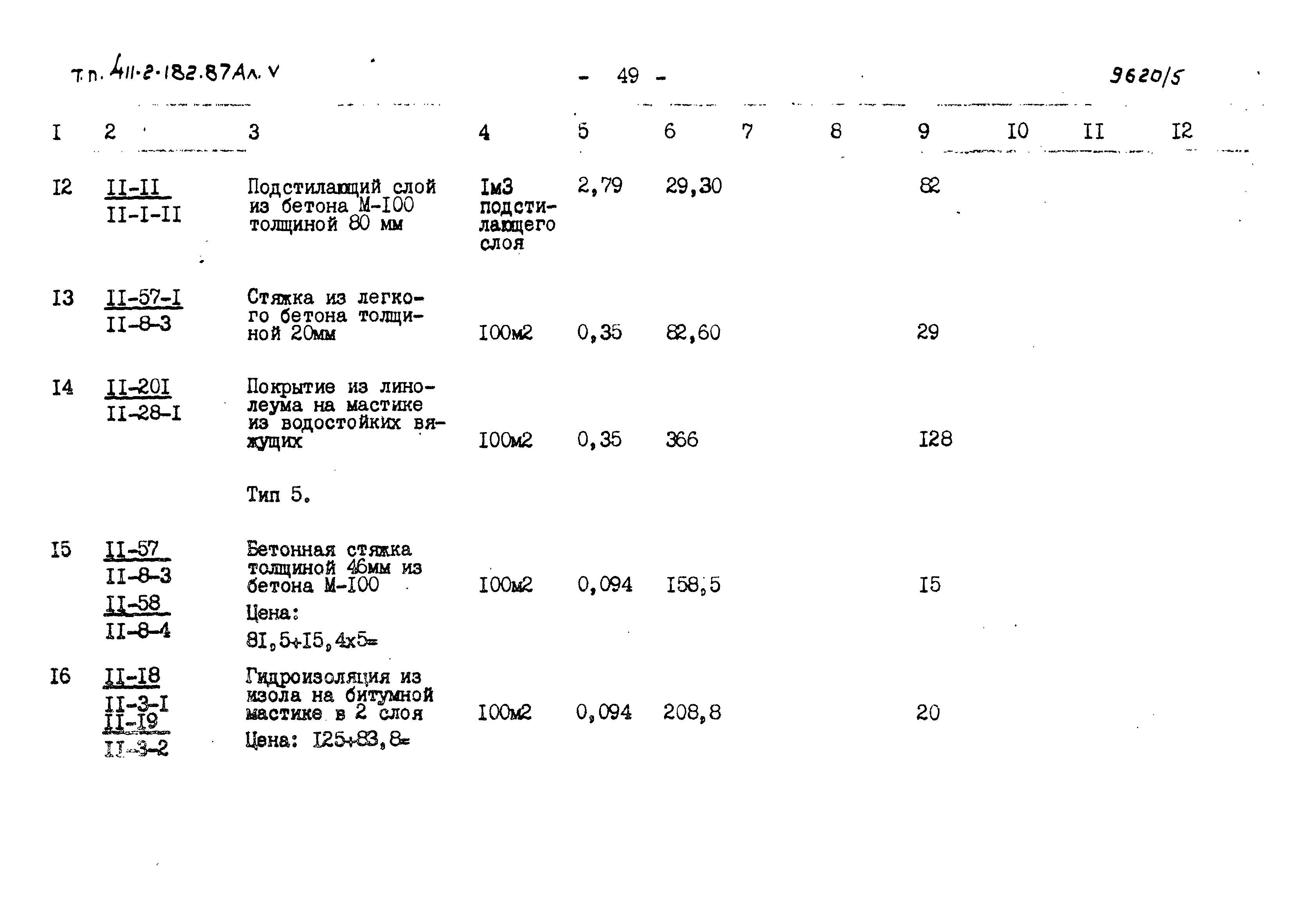 Типовой проект 411-2-182.87