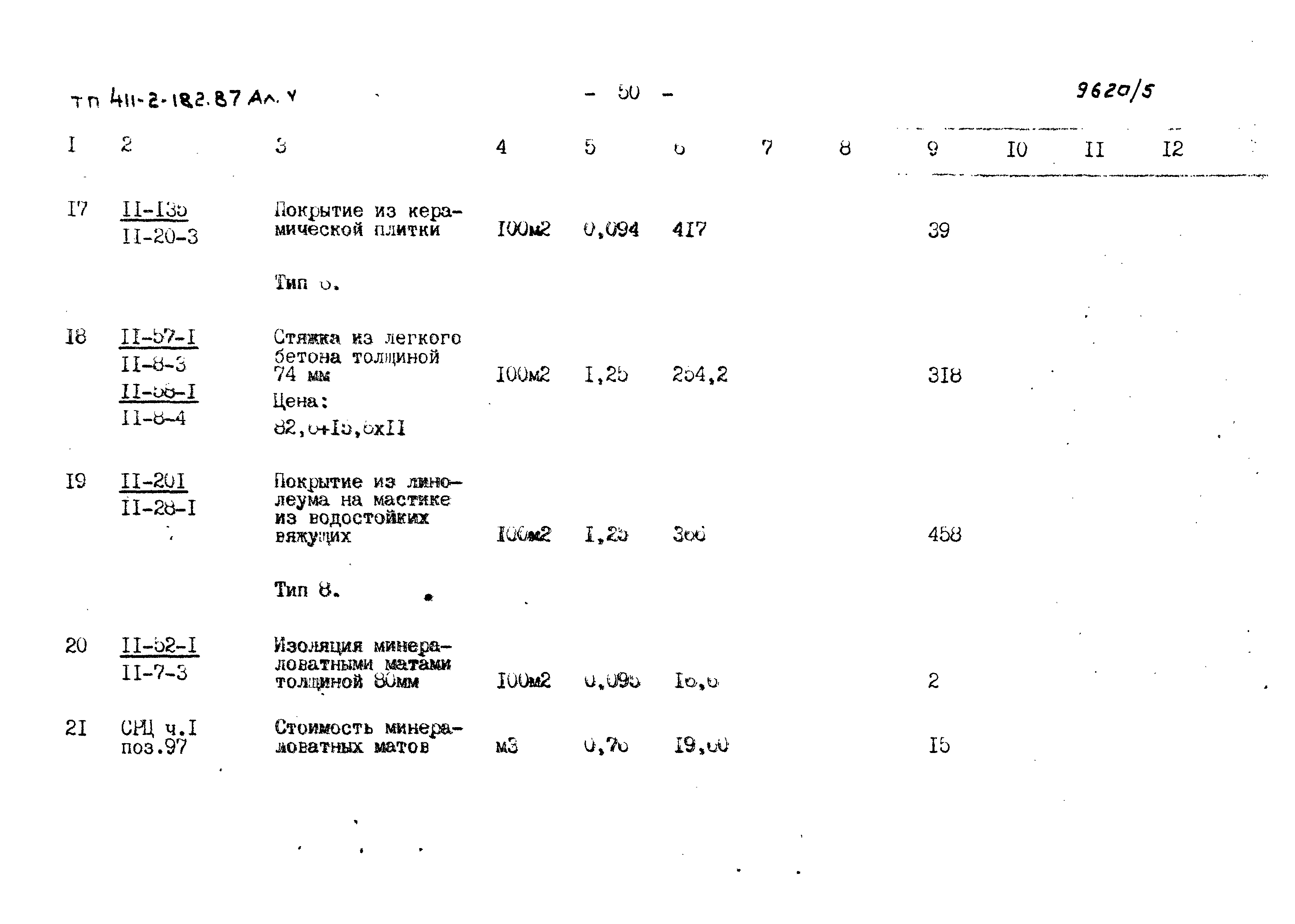 Типовой проект 411-2-182.87