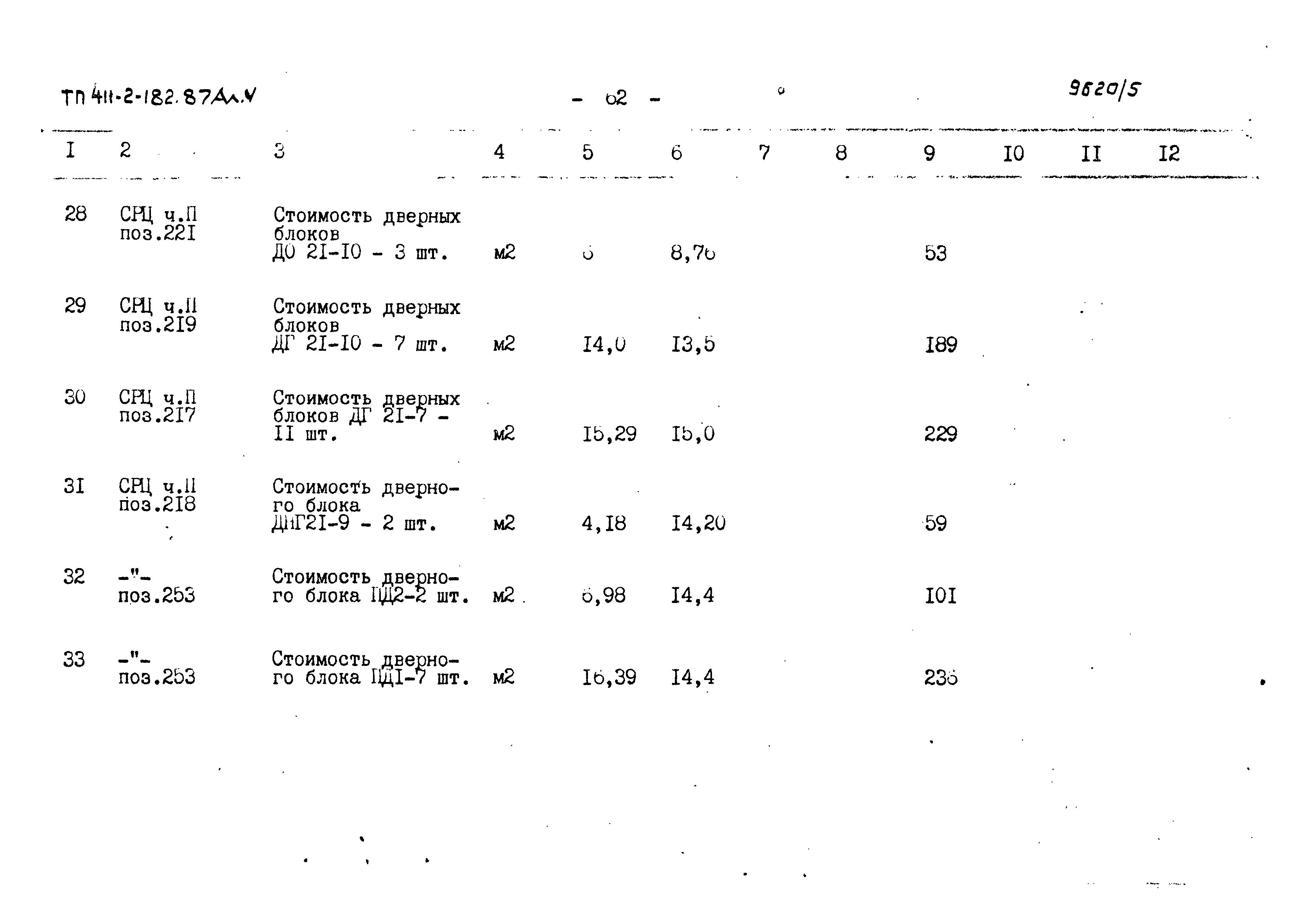 Типовой проект 411-2-182.87