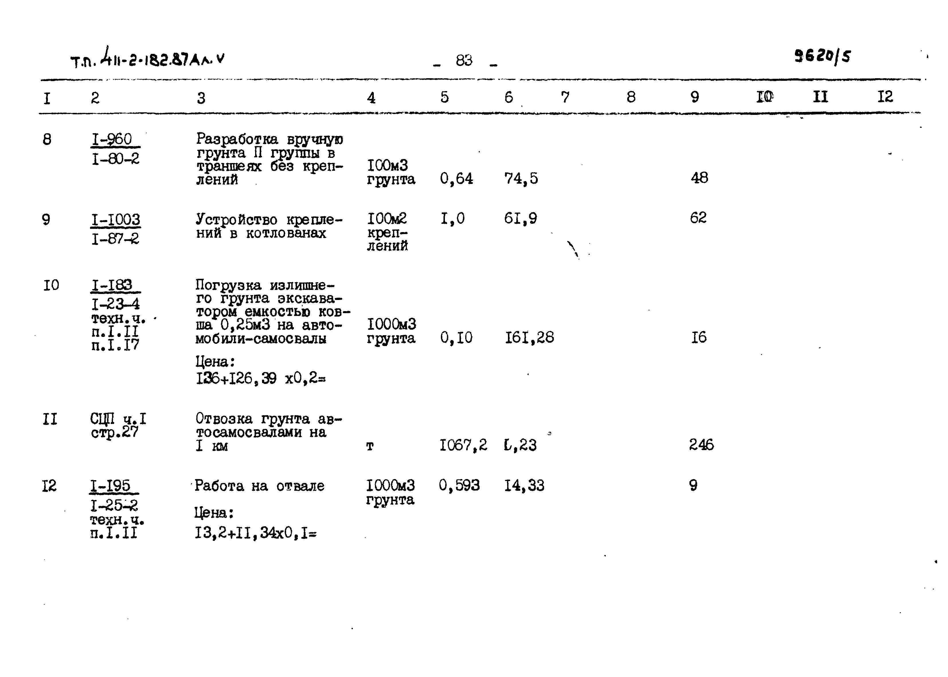 Типовой проект 411-2-182.87