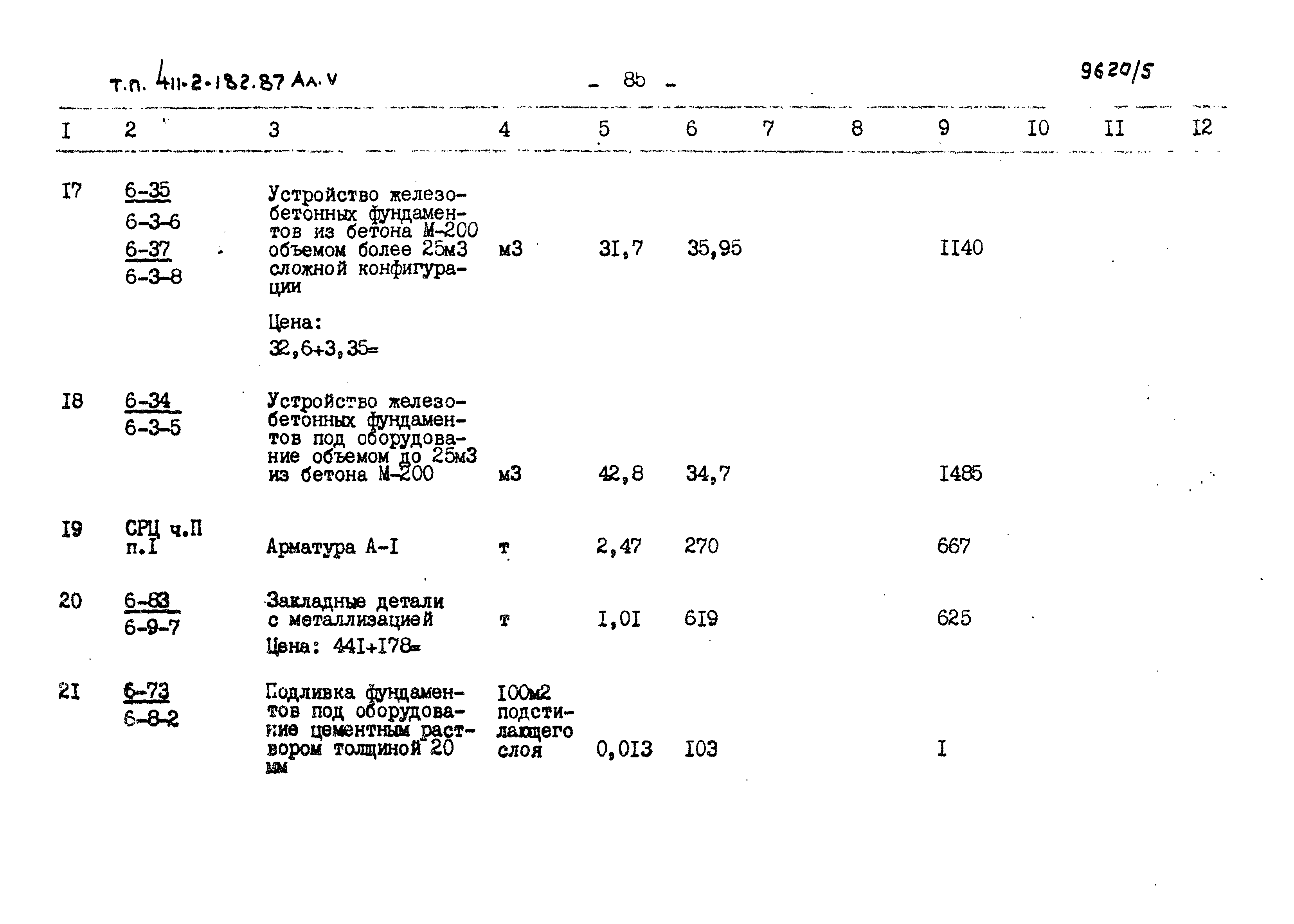 Типовой проект 411-2-182.87