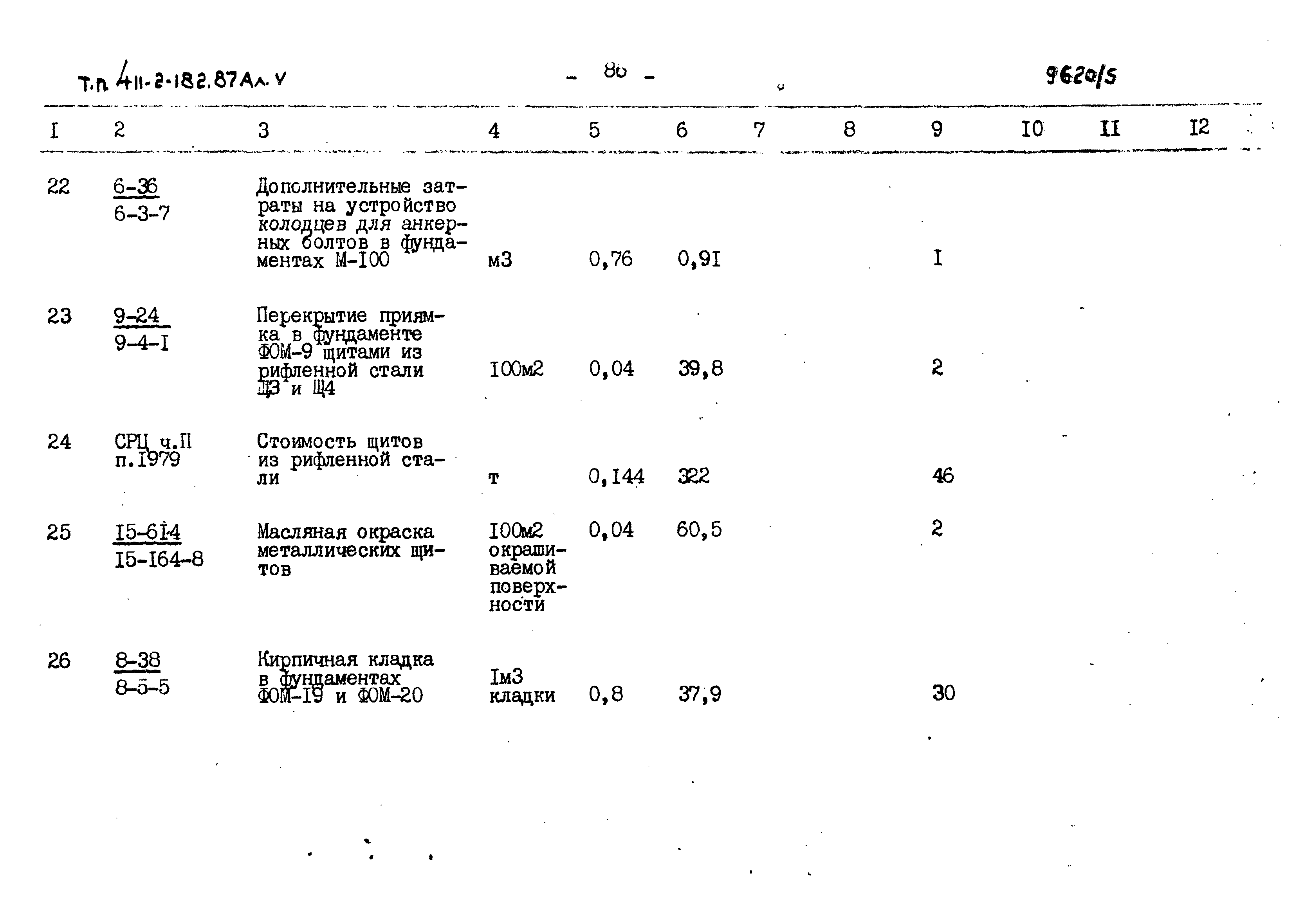 Типовой проект 411-2-182.87