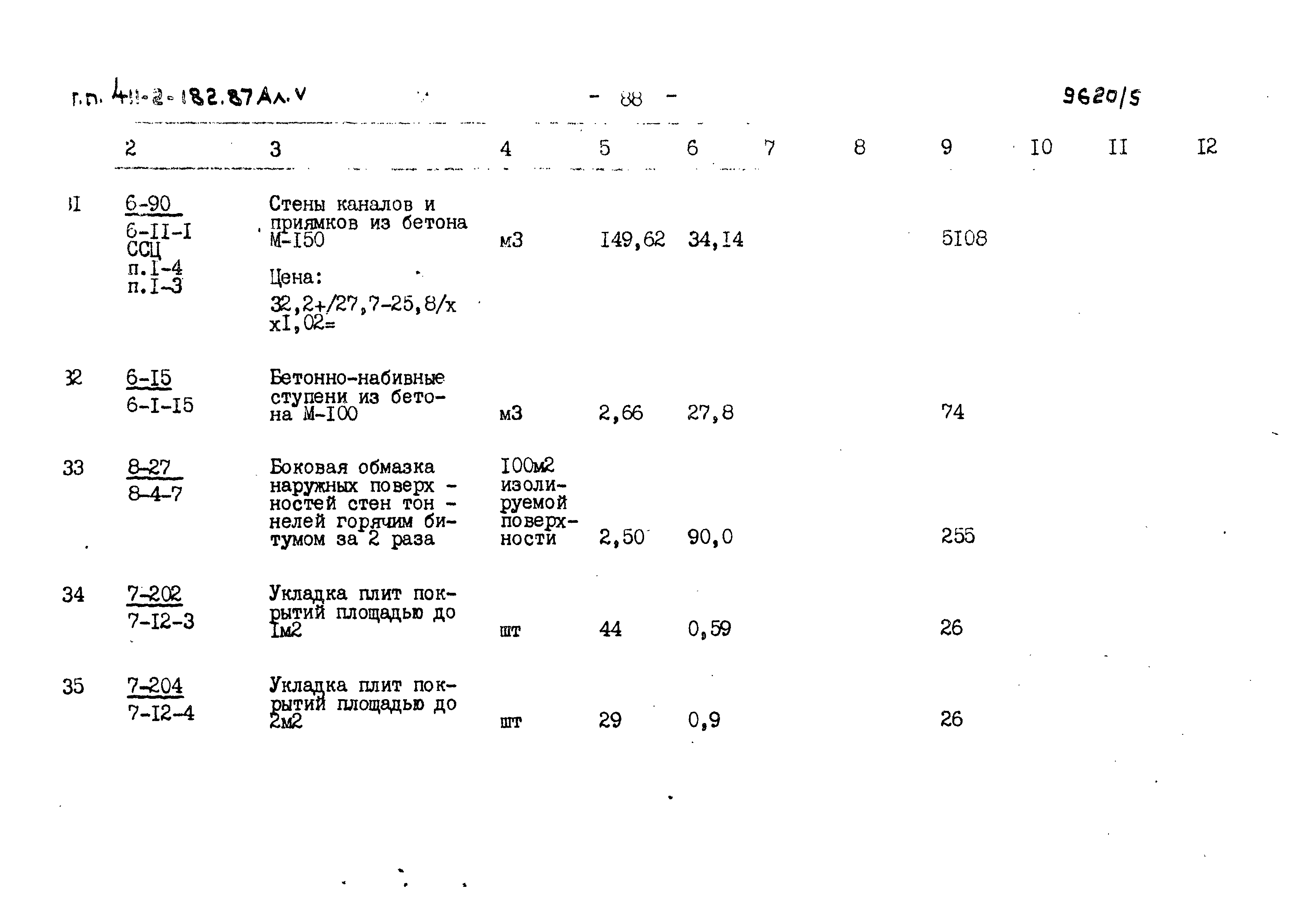 Типовой проект 411-2-182.87