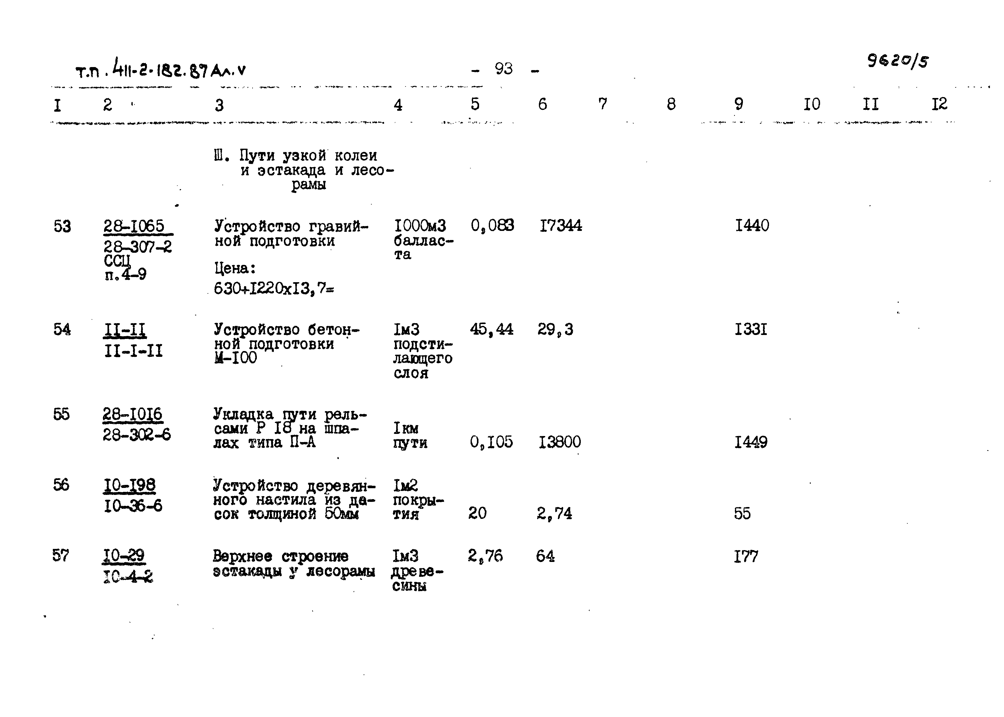 Типовой проект 411-2-182.87