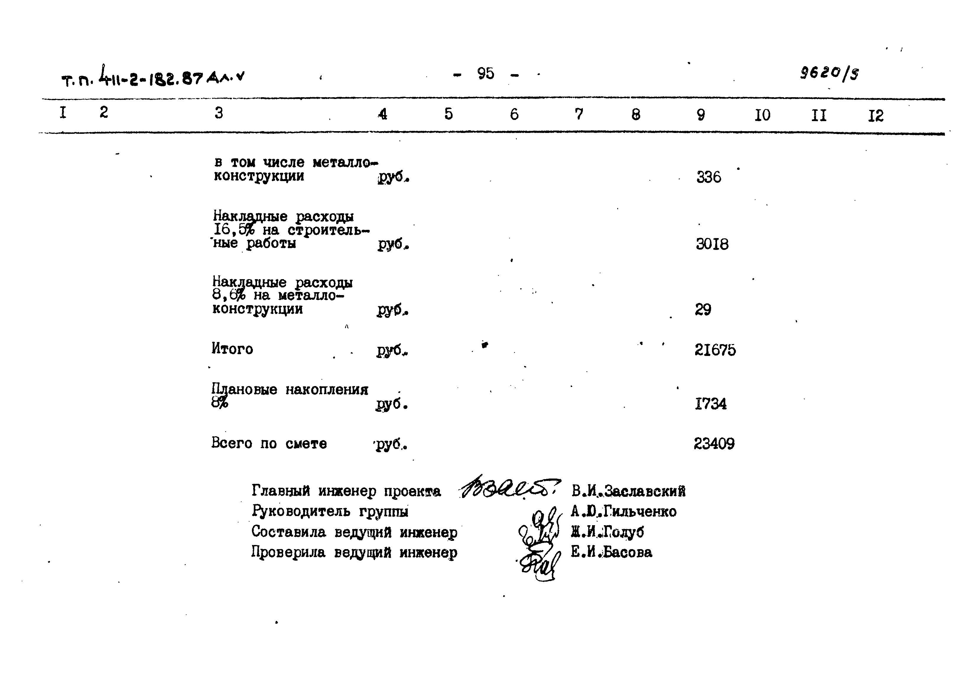 Типовой проект 411-2-182.87