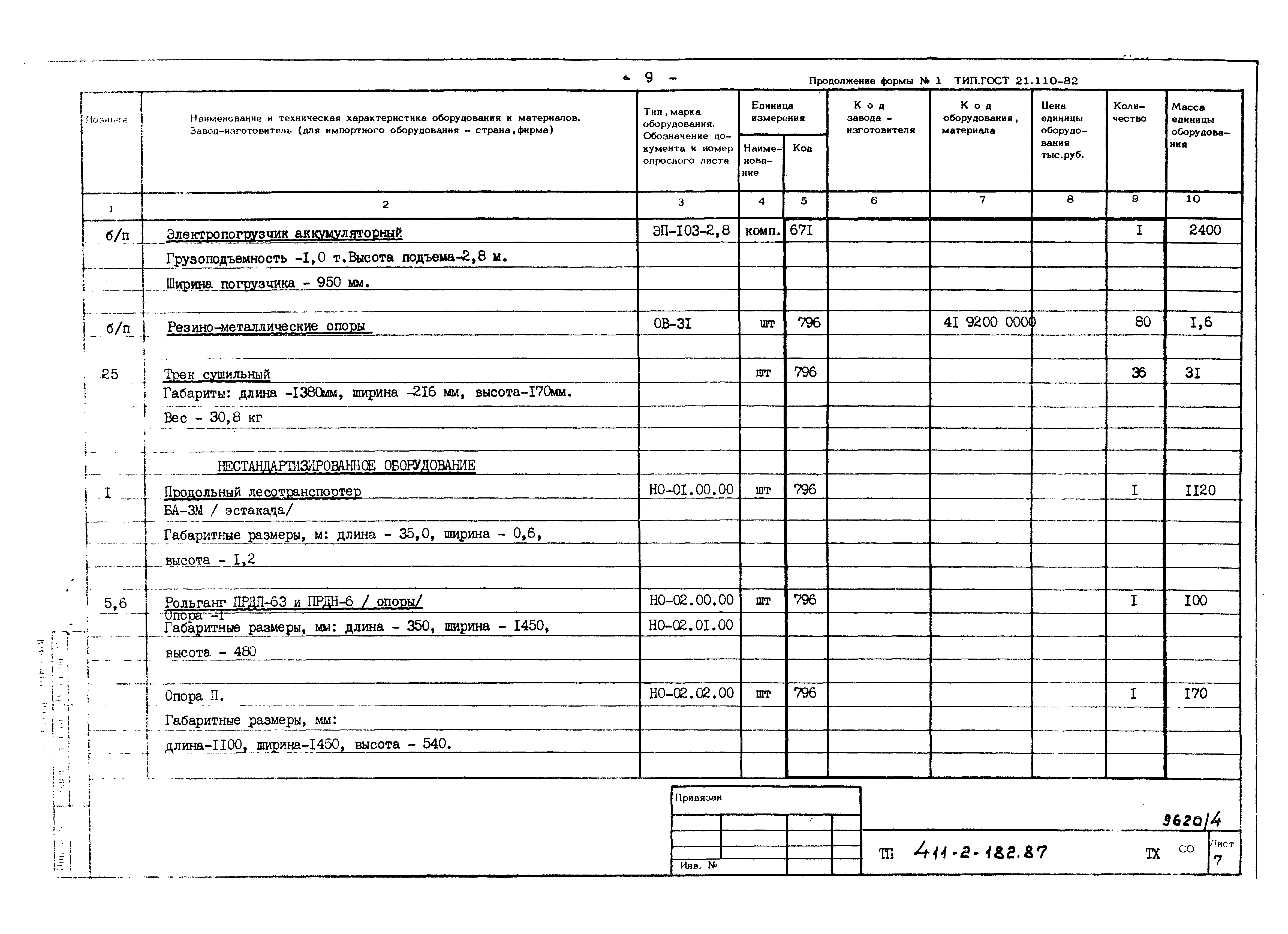 Типовой проект 411-2-182.87