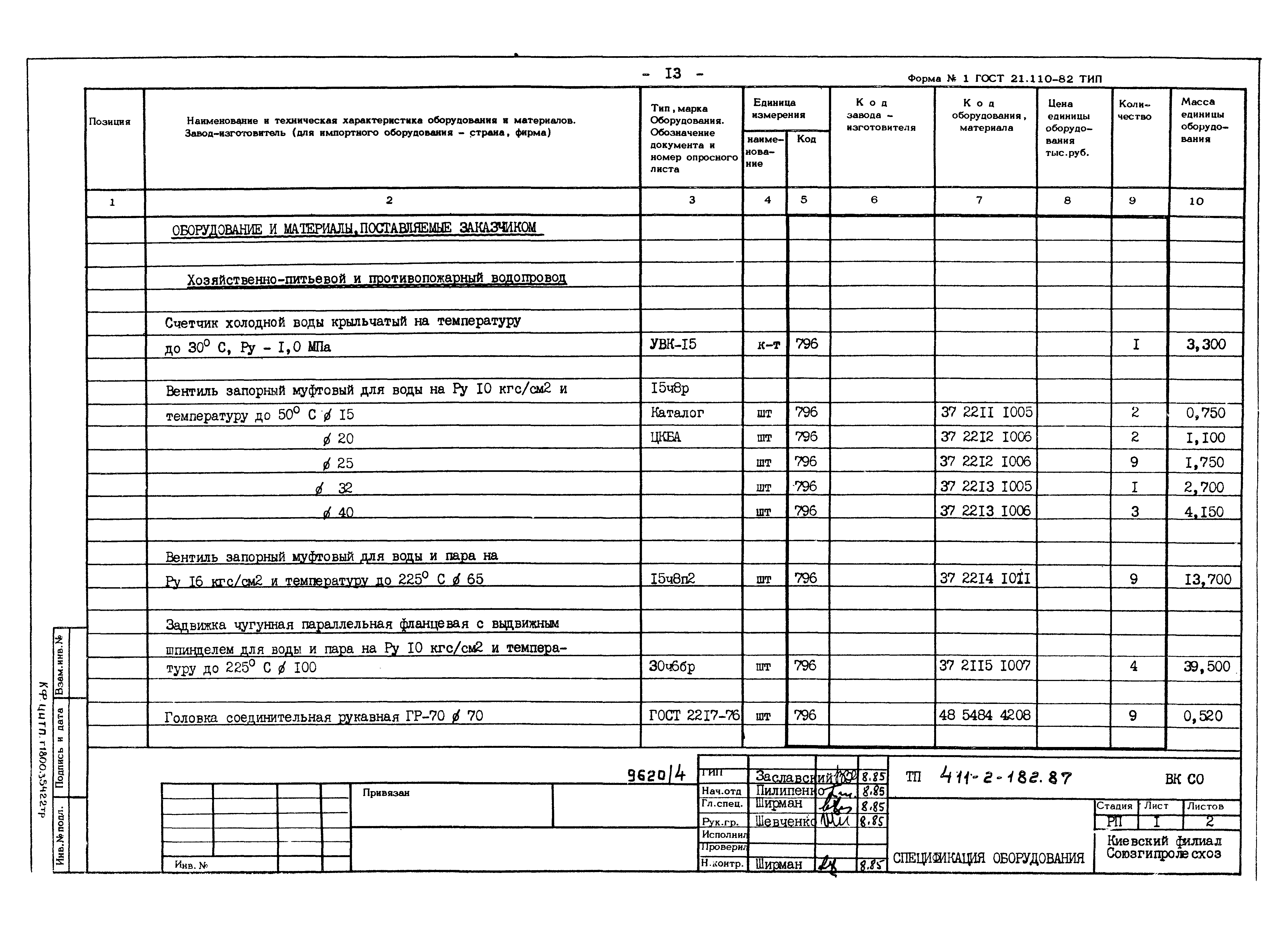 Типовой проект 411-2-182.87