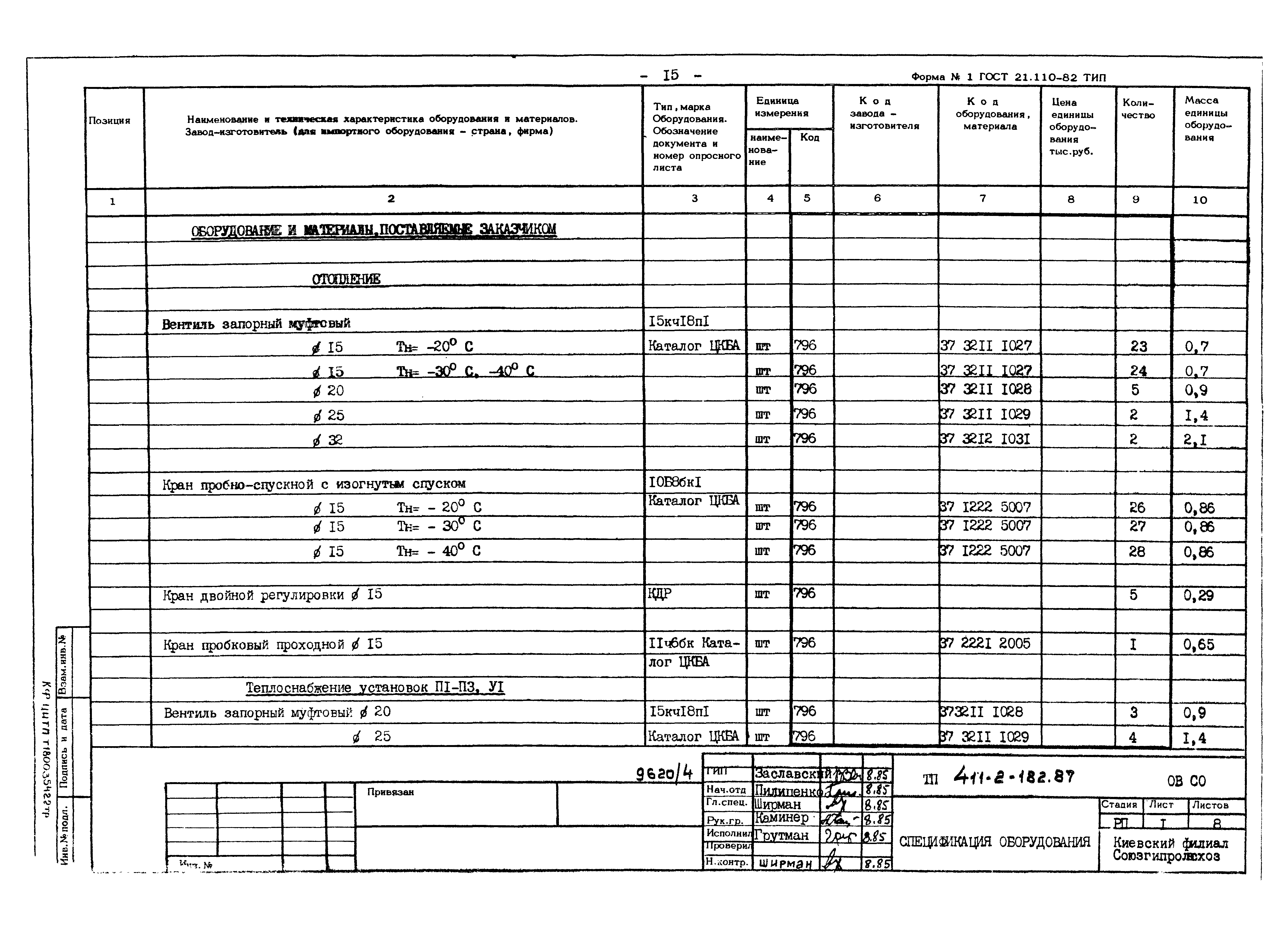 Типовой проект 411-2-182.87