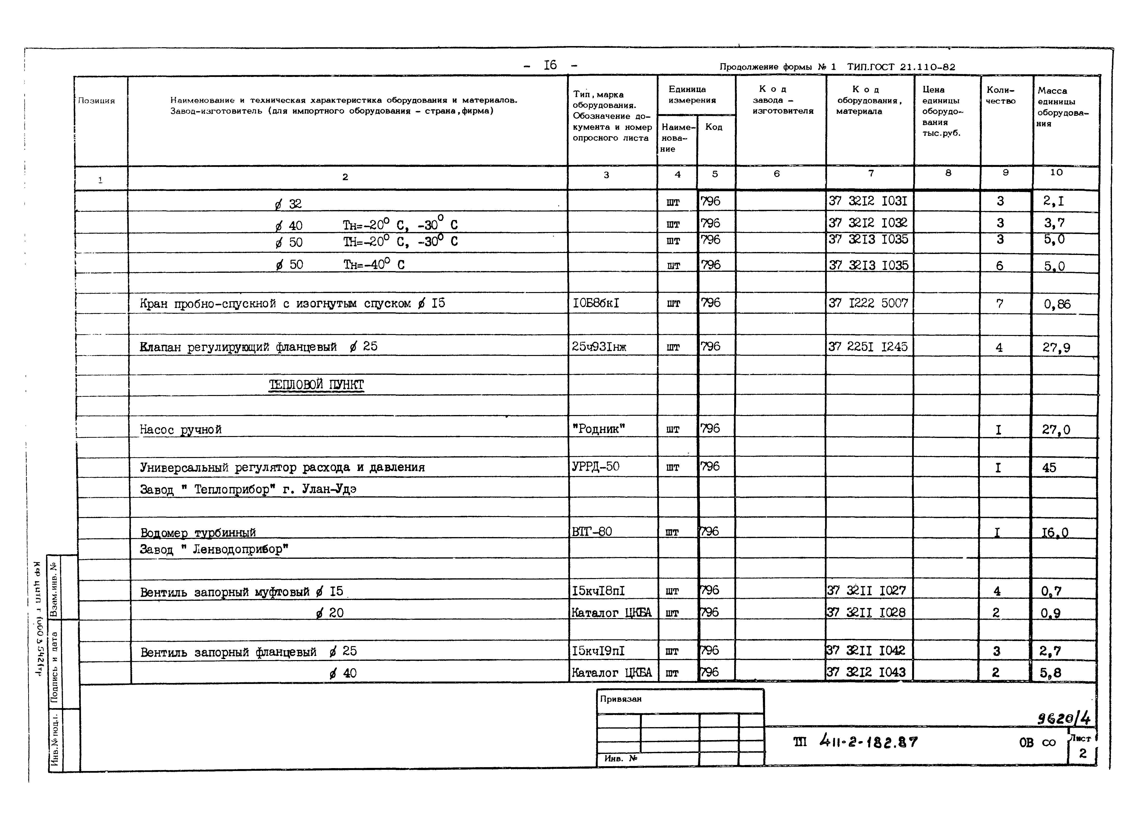 Типовой проект 411-2-182.87