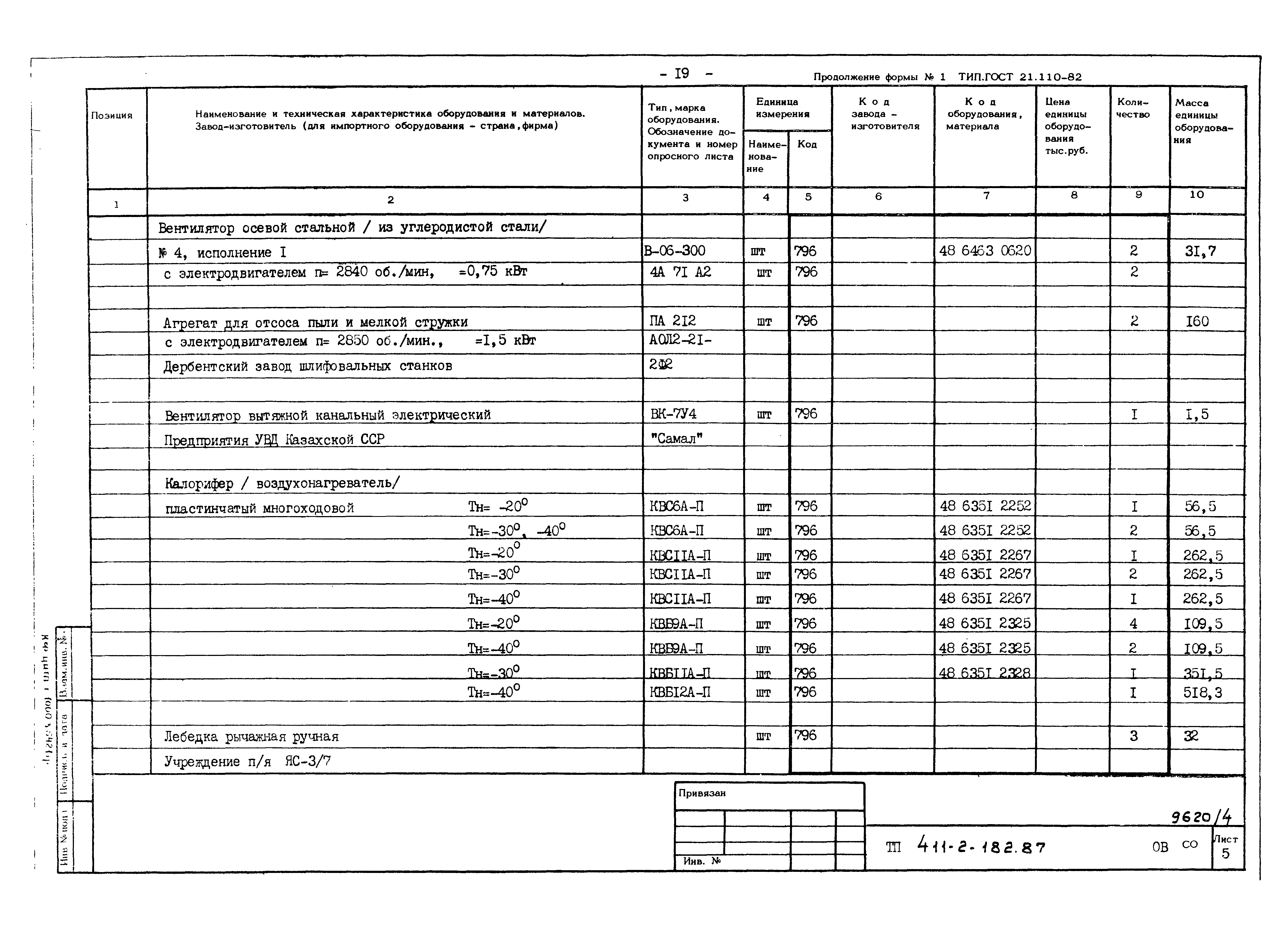 Типовой проект 411-2-182.87