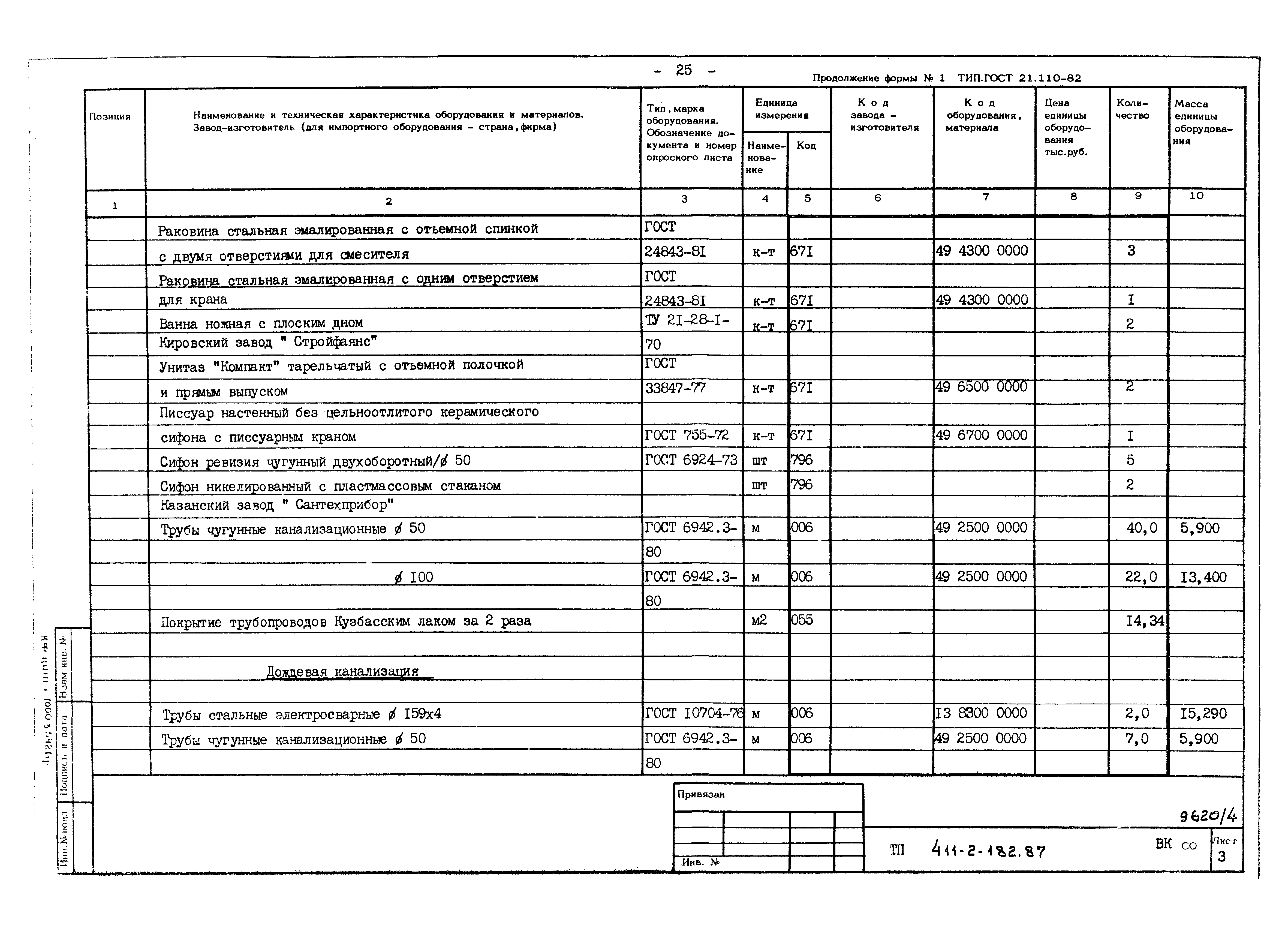 Типовой проект 411-2-182.87