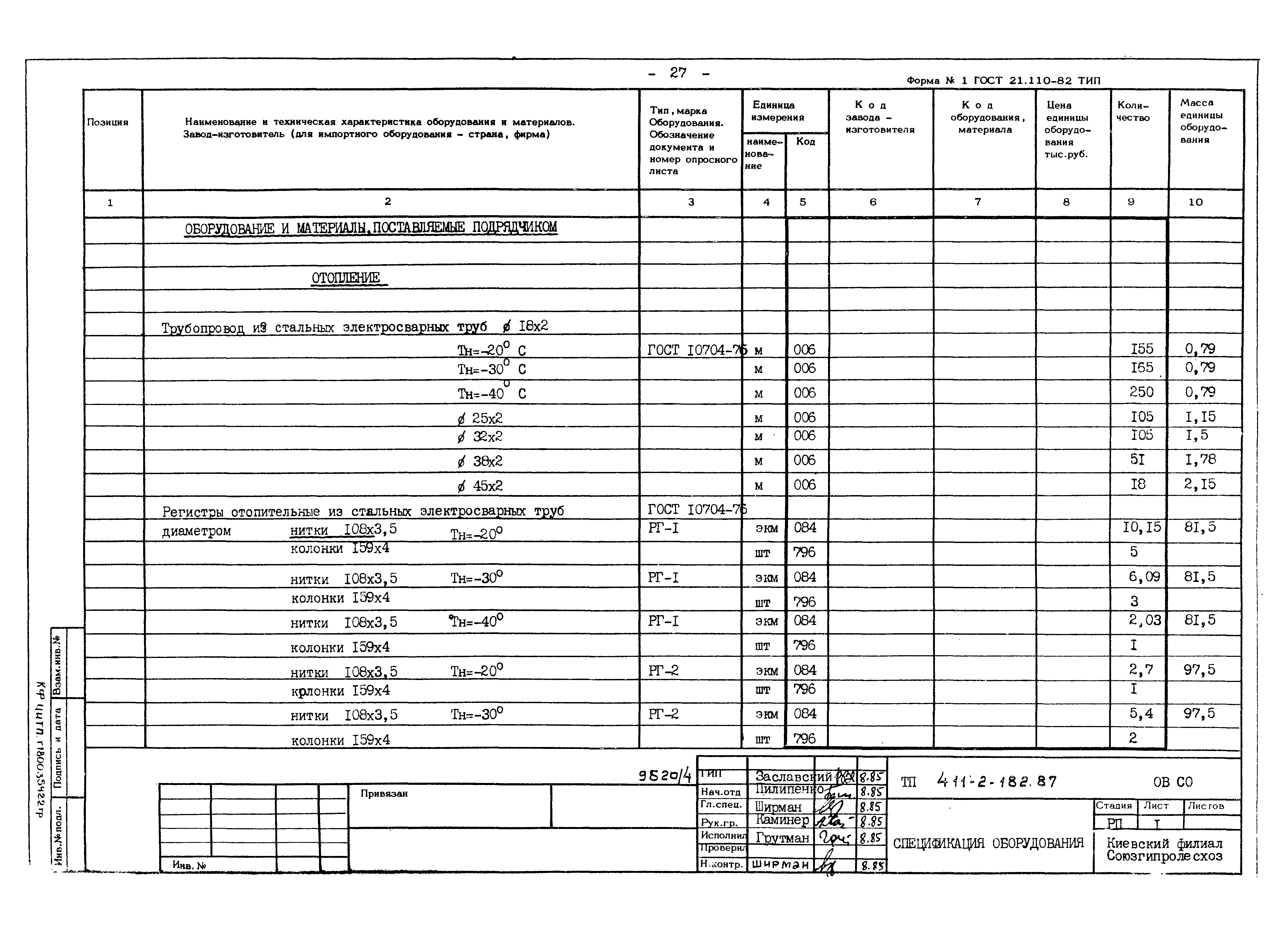 Типовой проект 411-2-182.87