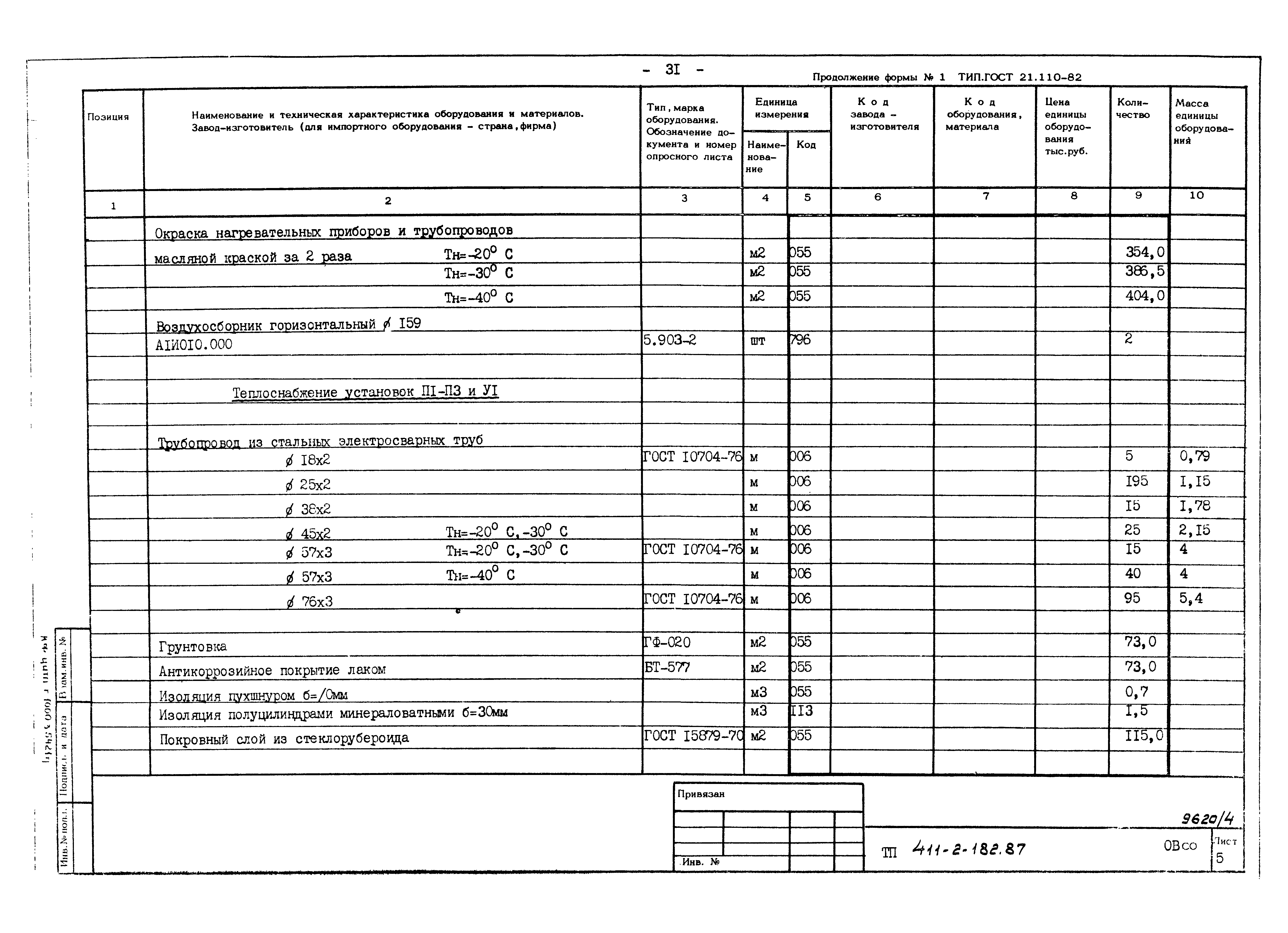 Типовой проект 411-2-182.87