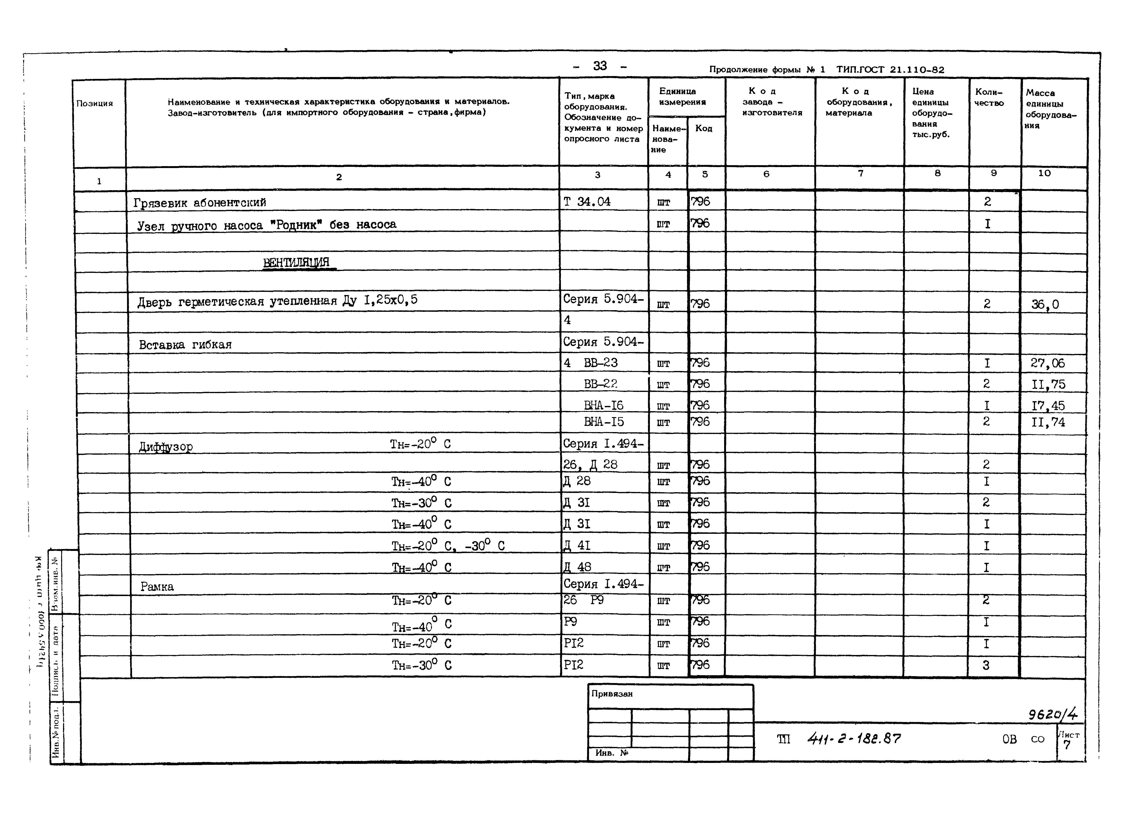 Типовой проект 411-2-182.87