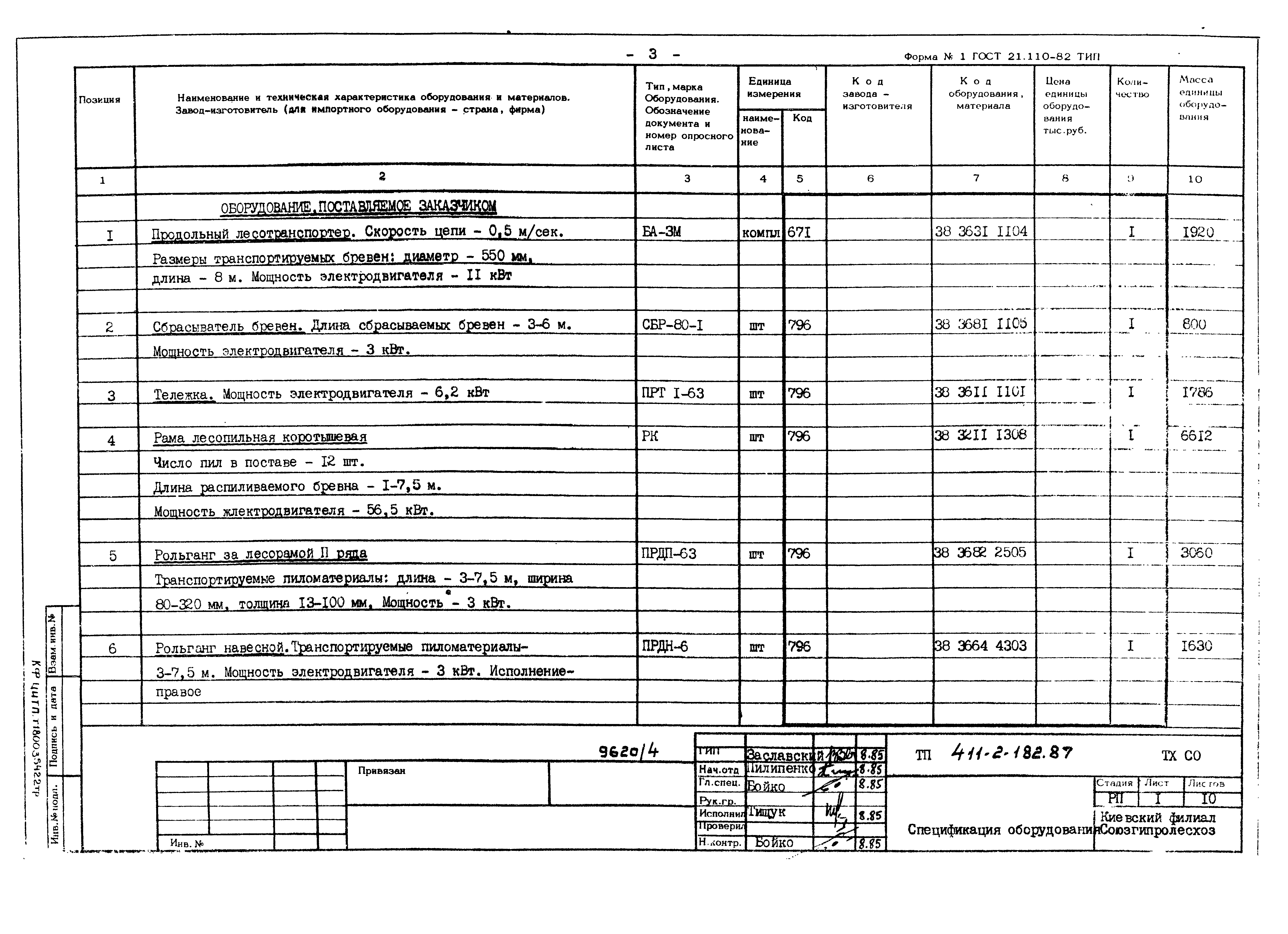 Типовой проект 411-2-182.87