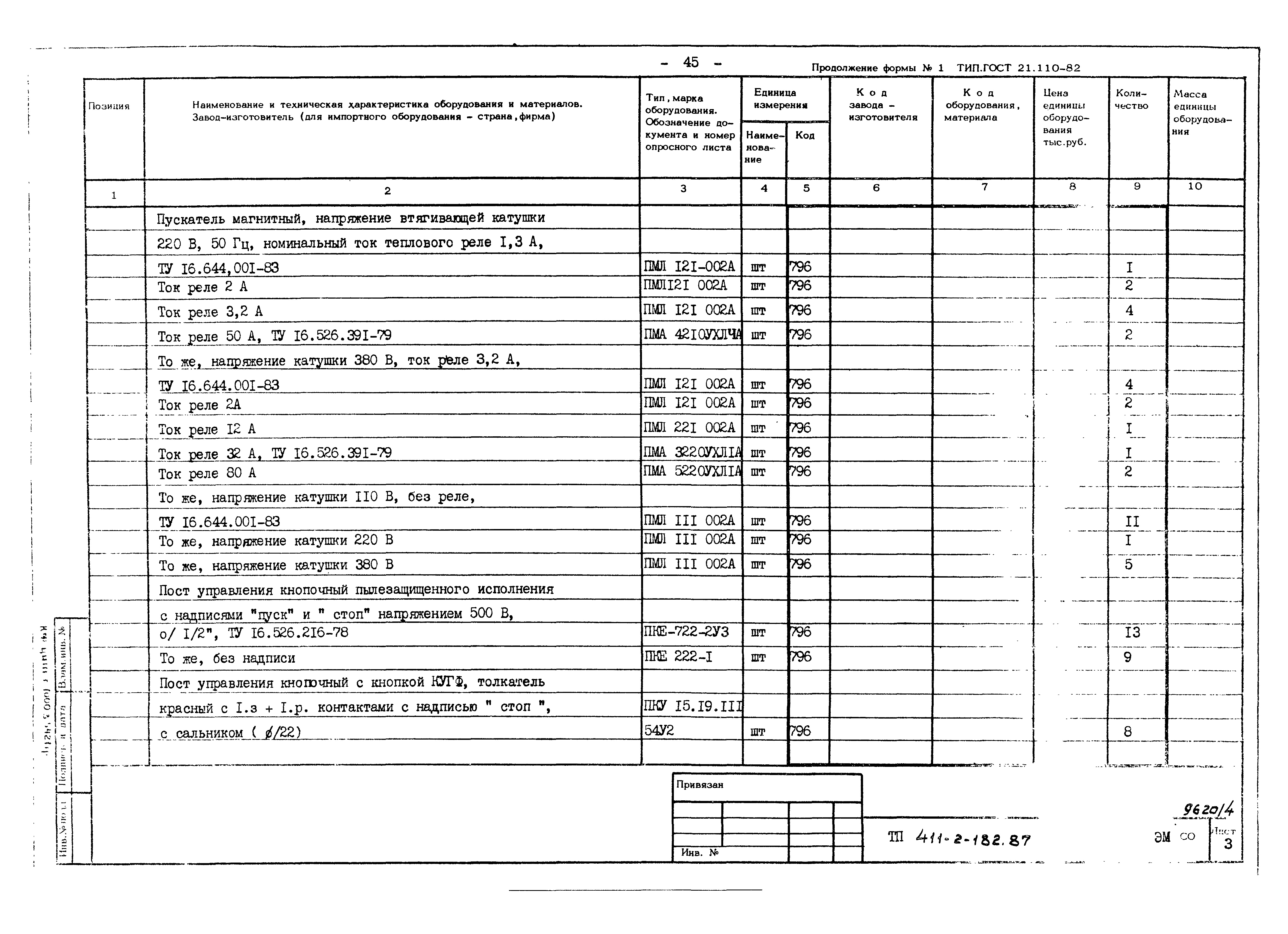 Типовой проект 411-2-182.87