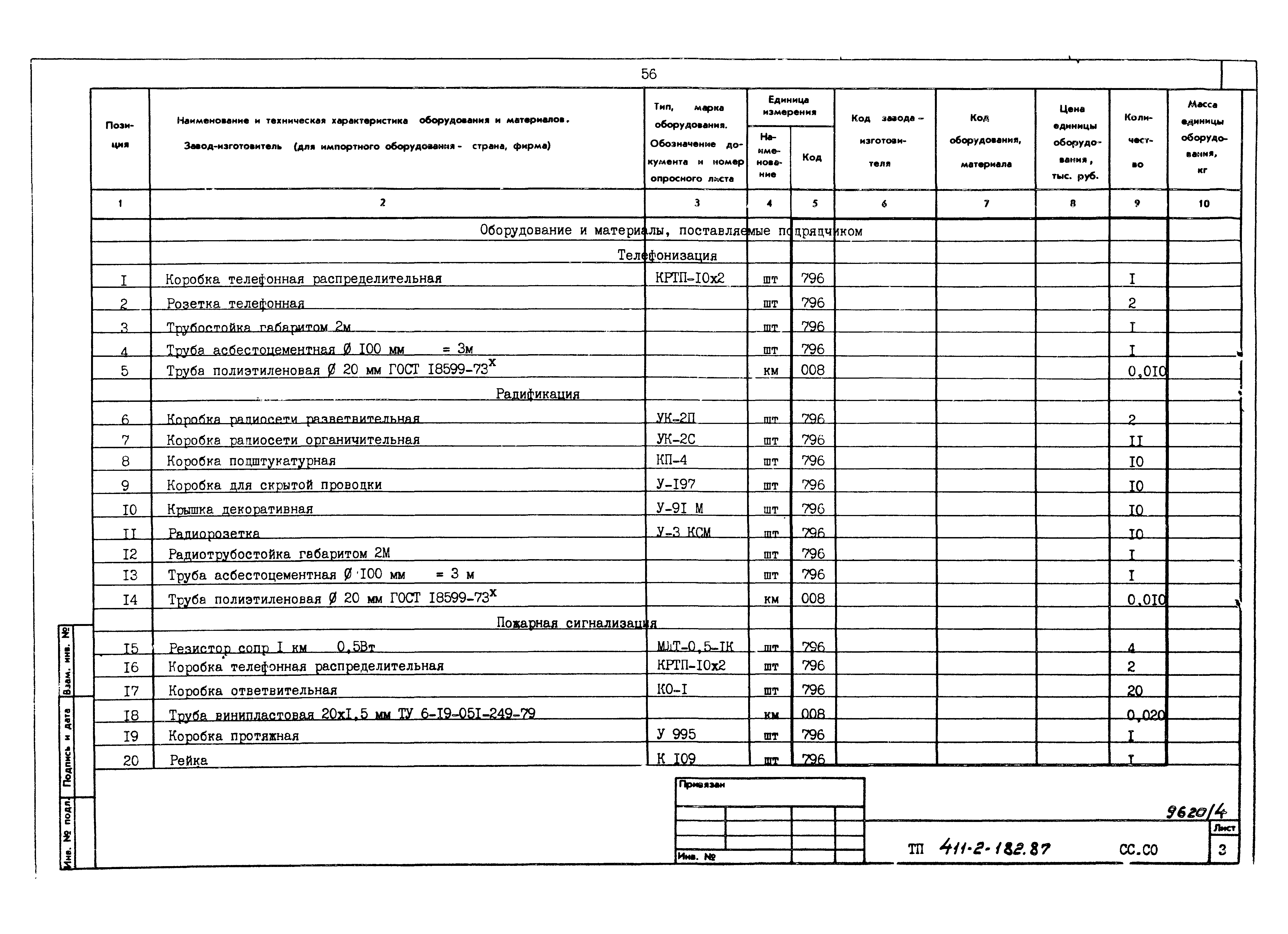 Типовой проект 411-2-182.87