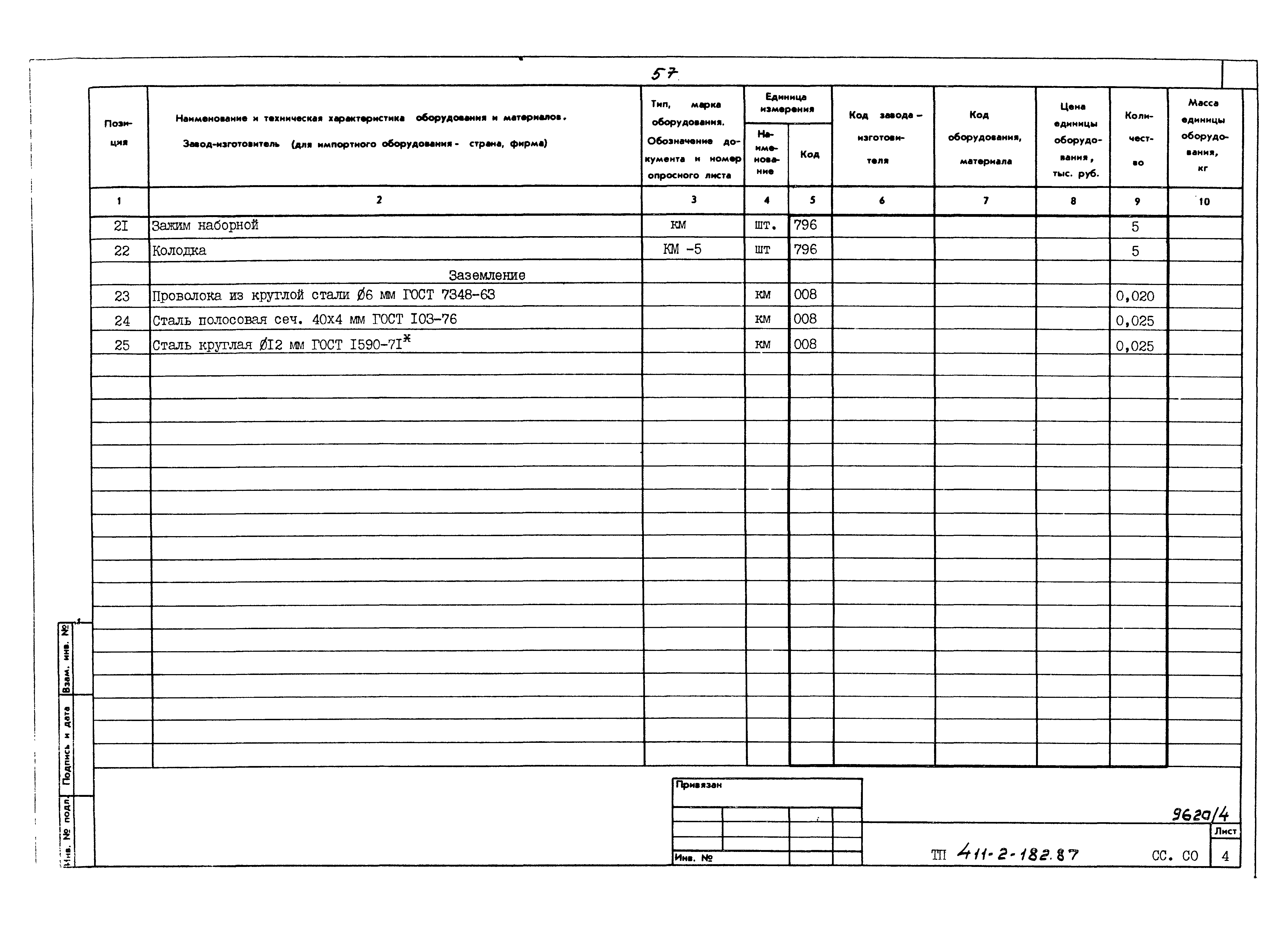 Типовой проект 411-2-182.87