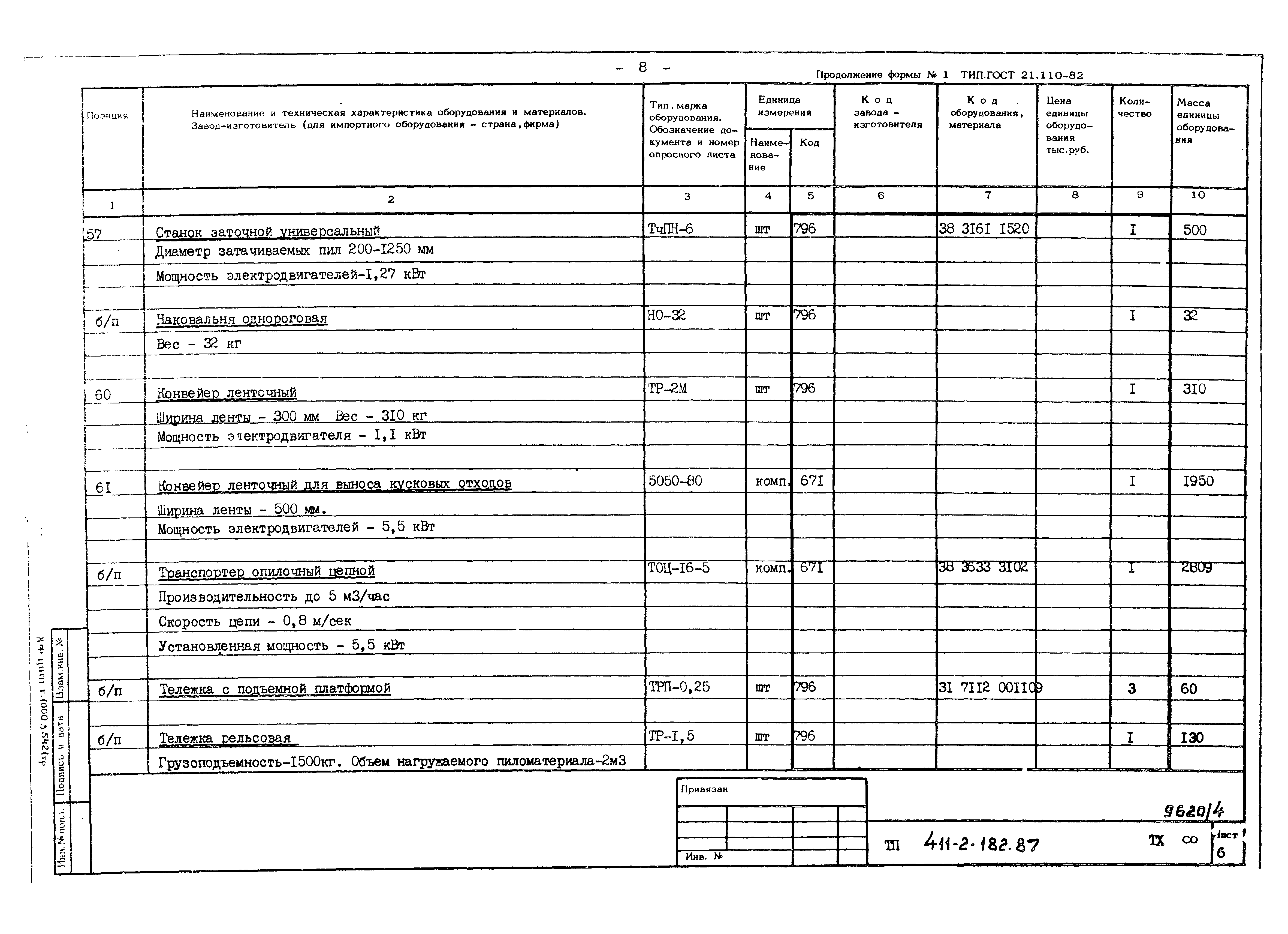 Типовой проект 411-2-182.87