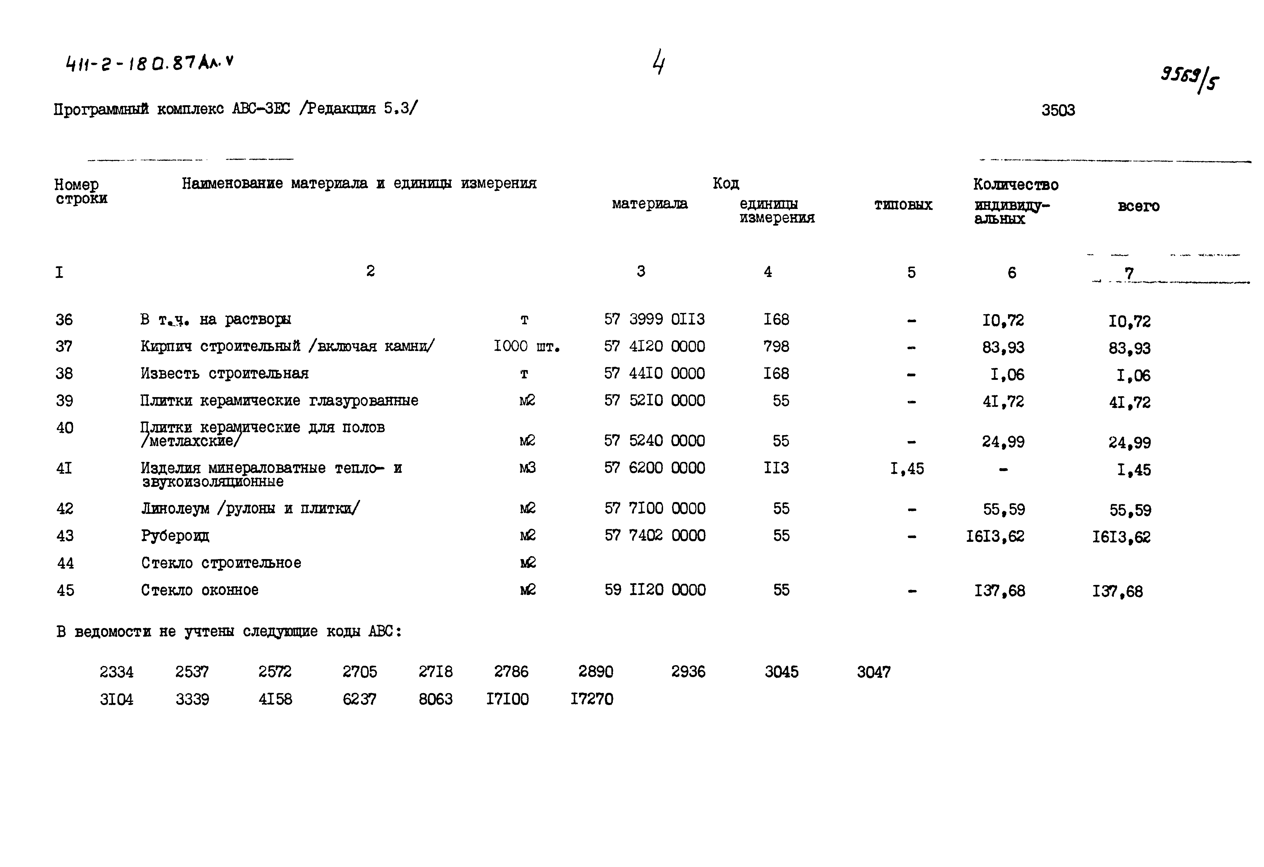 Типовой проект 411-2-180.87