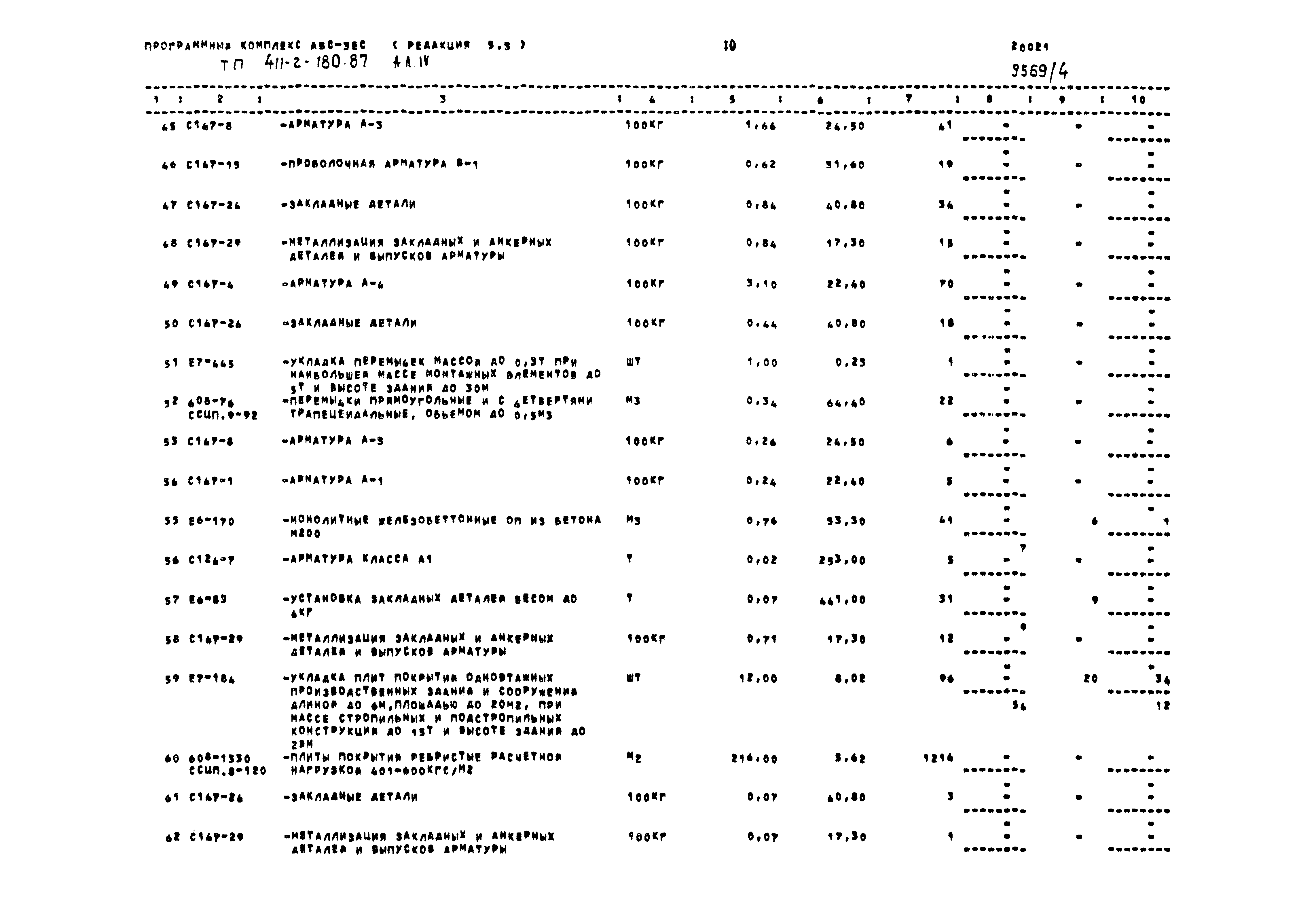 Типовой проект 411-2-180.87