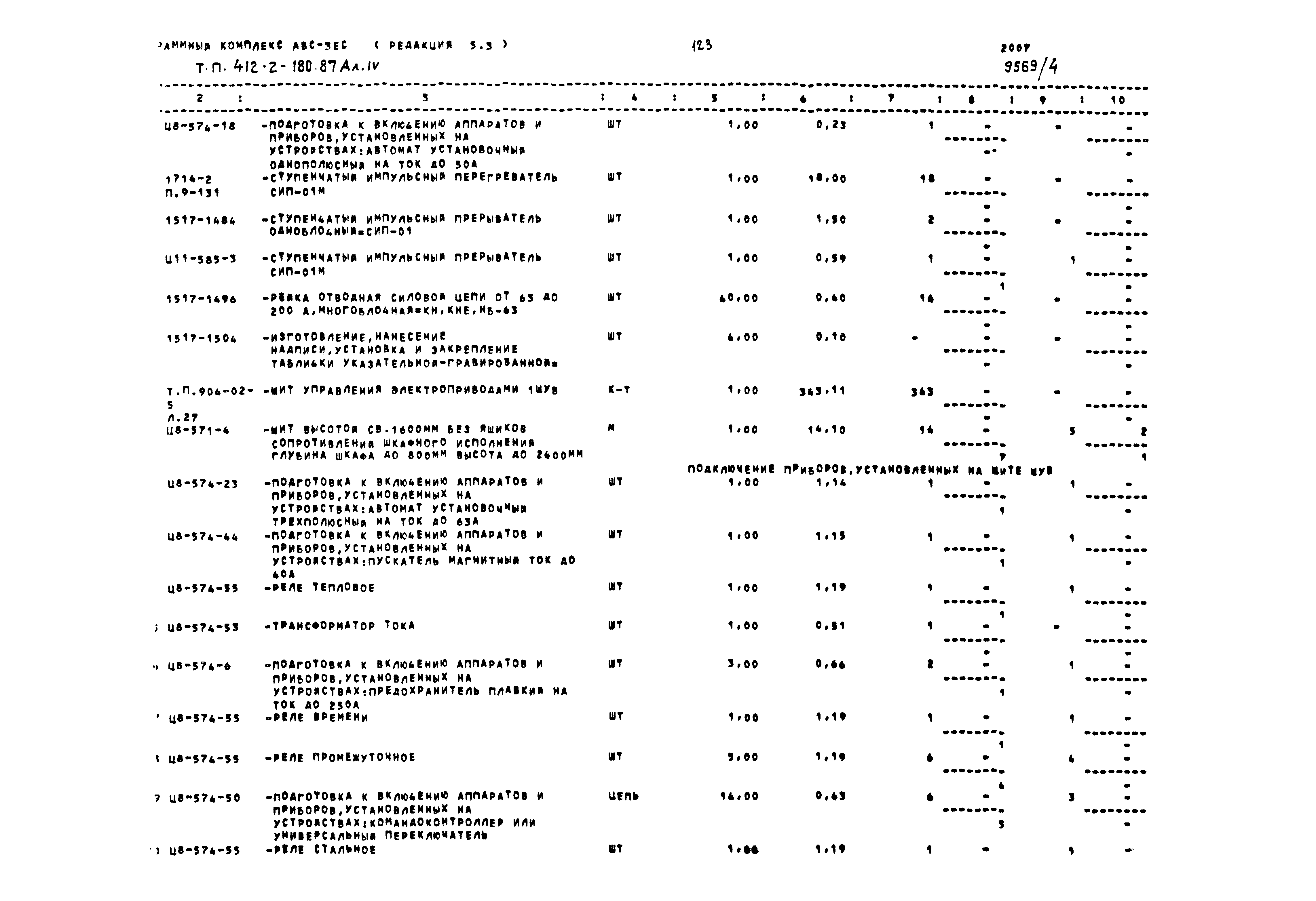 Типовой проект 411-2-180.87