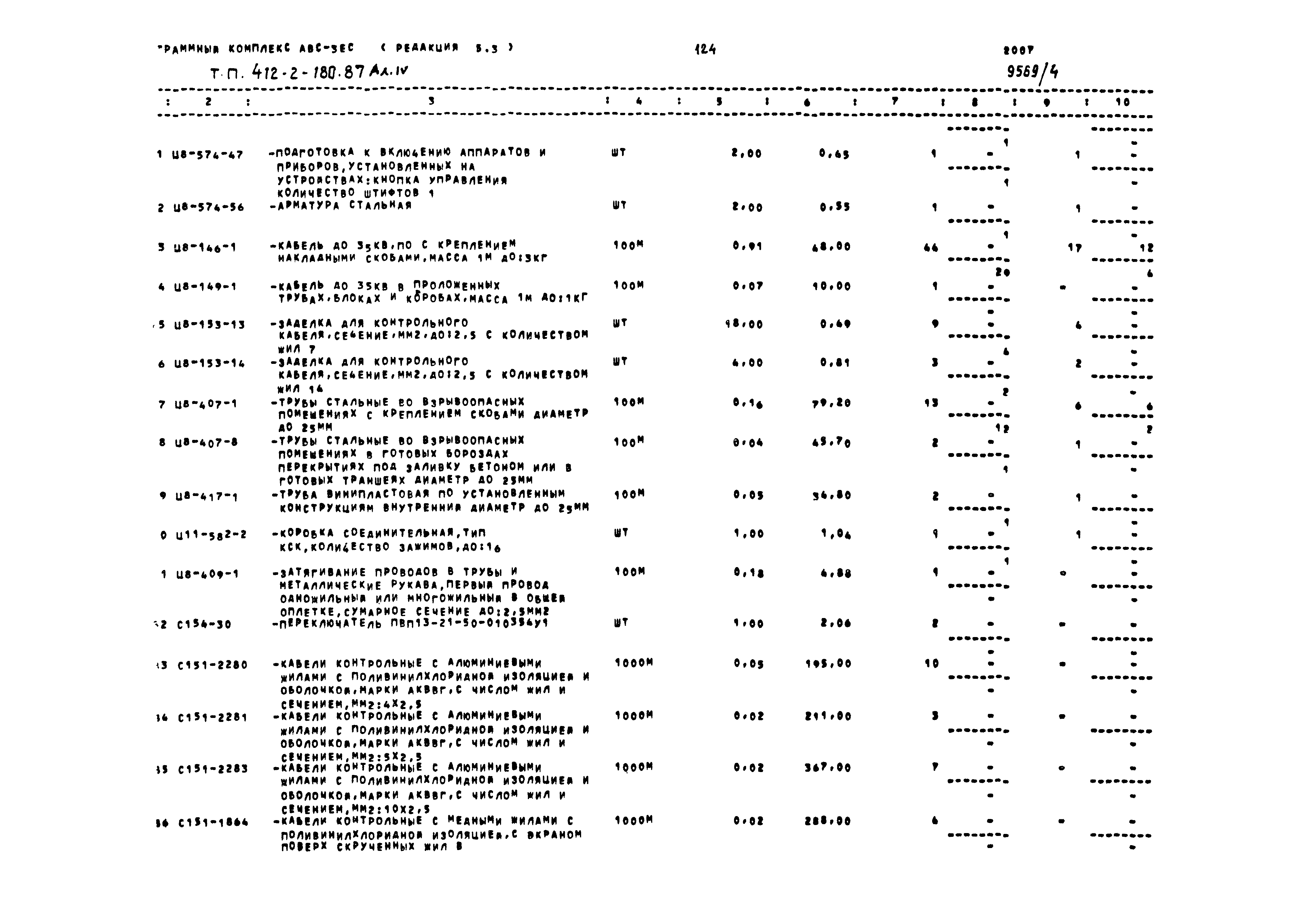 Типовой проект 411-2-180.87