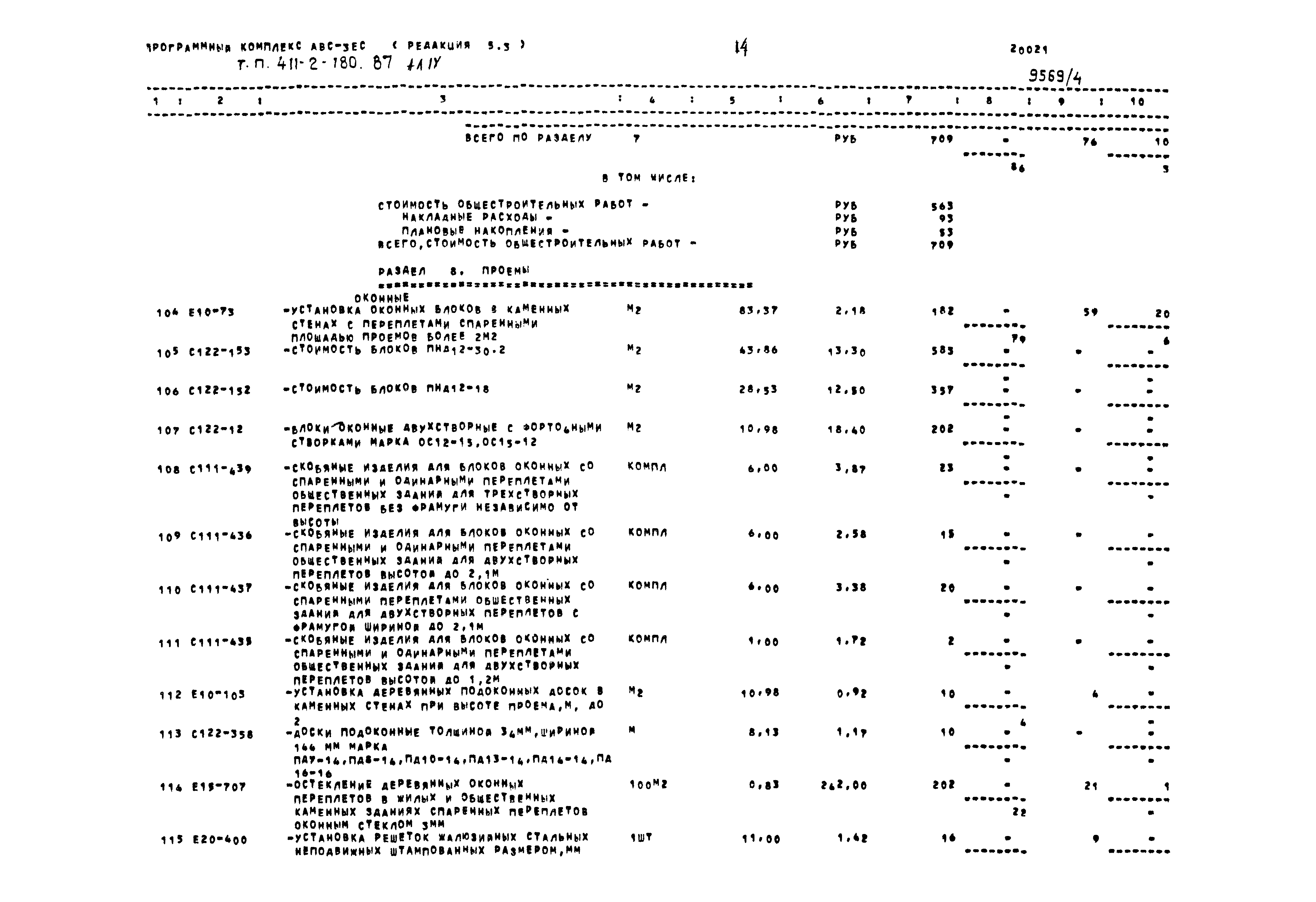 Типовой проект 411-2-180.87