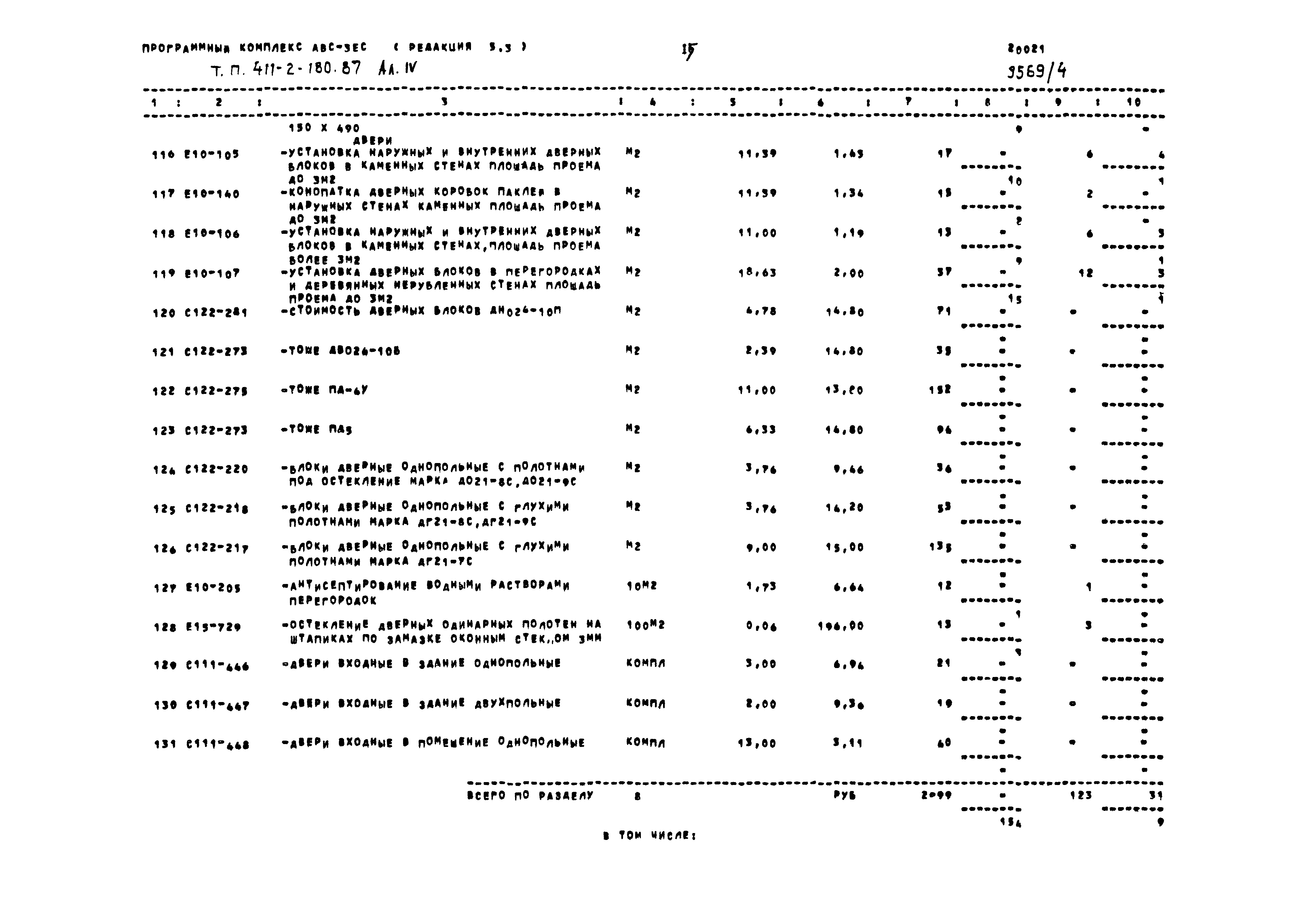 Типовой проект 411-2-180.87