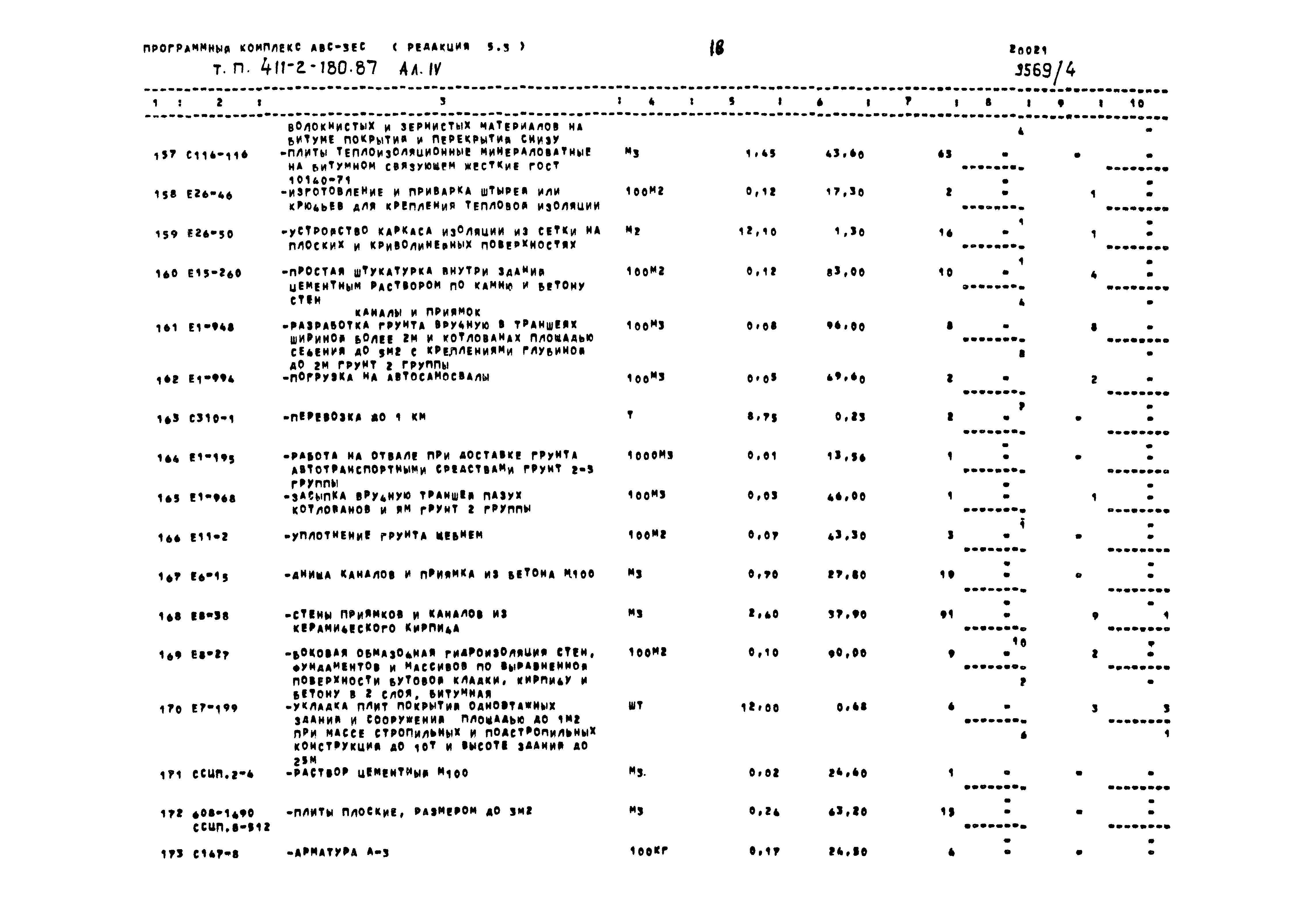 Типовой проект 411-2-180.87