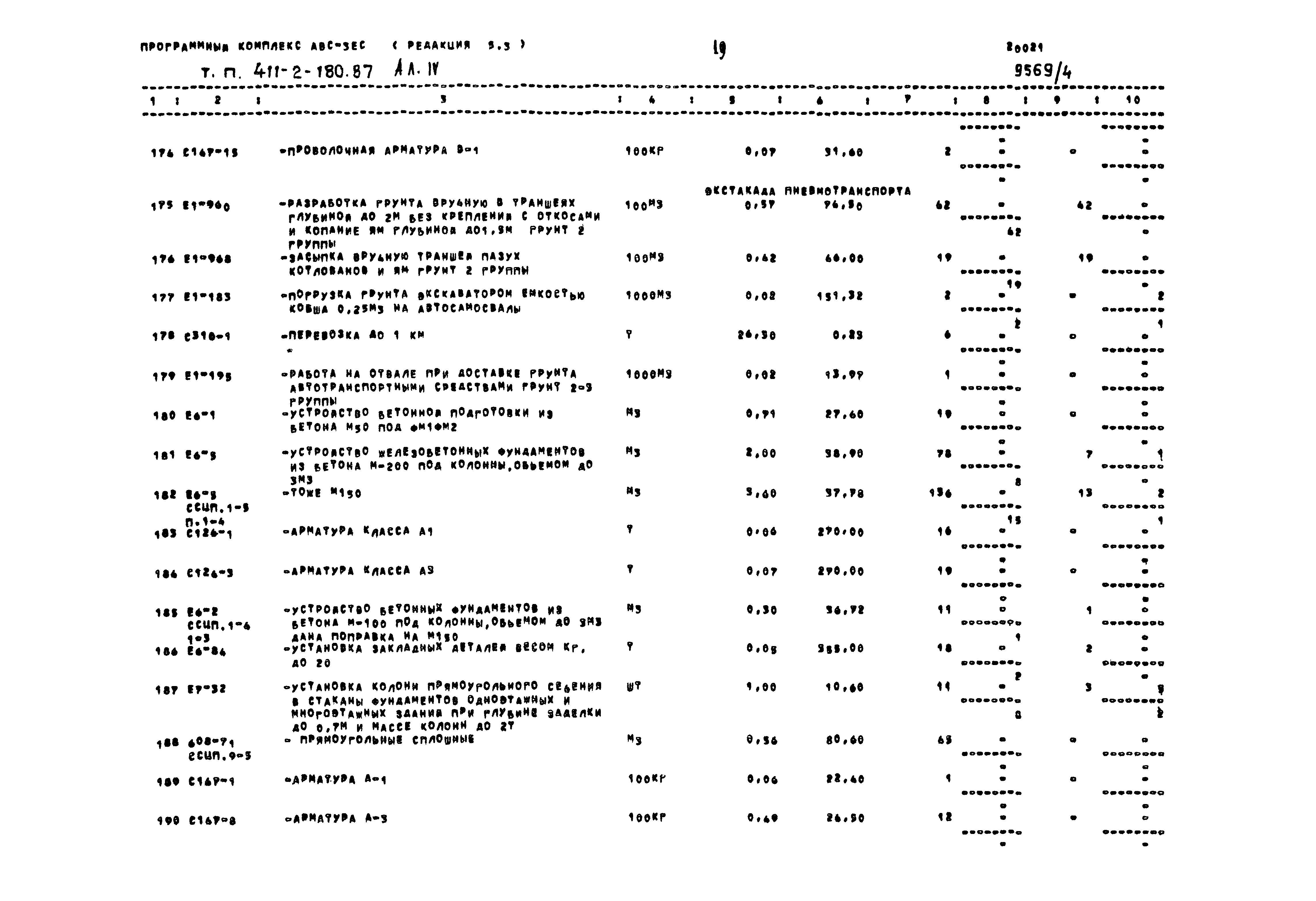 Типовой проект 411-2-180.87