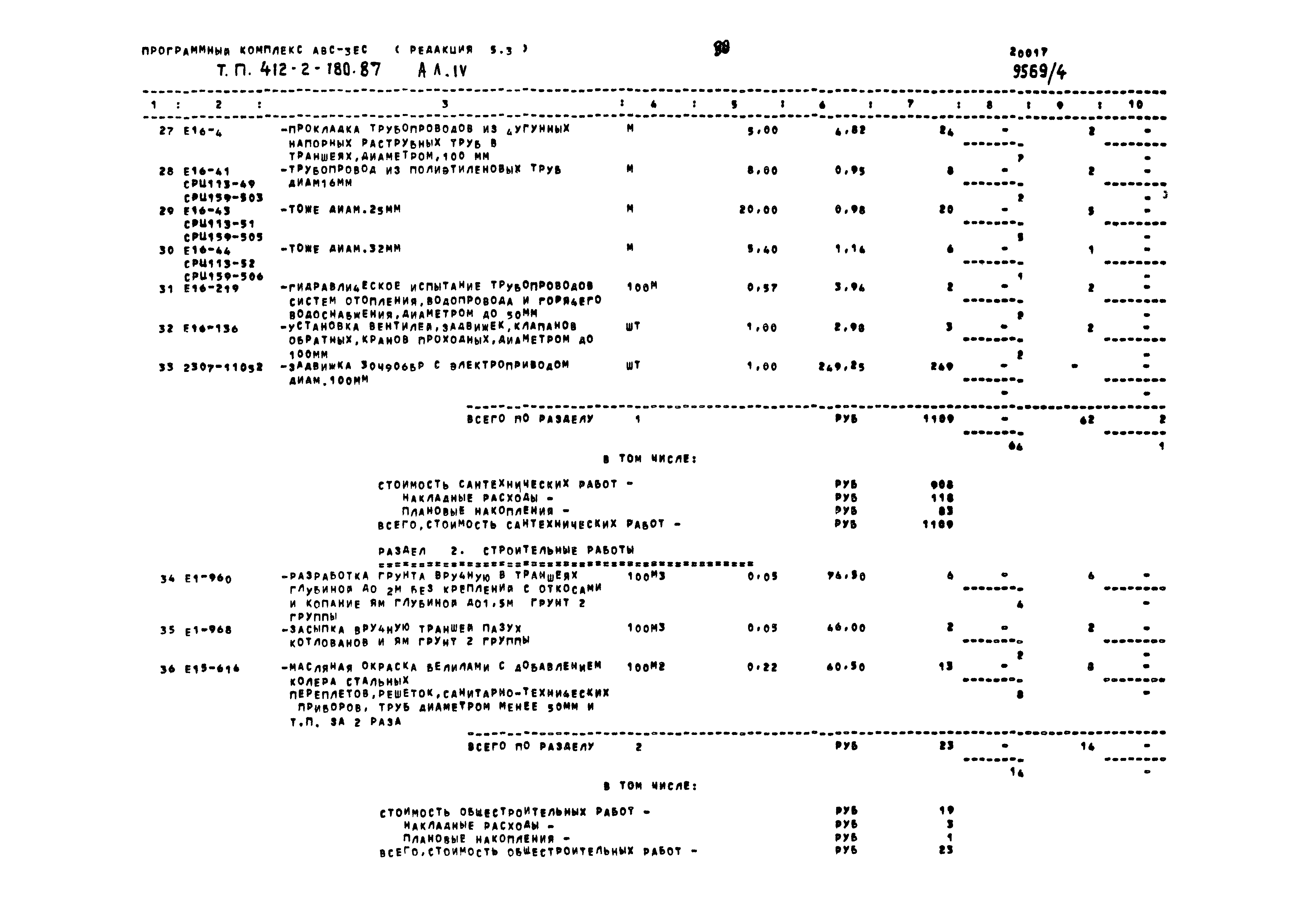 Типовой проект 411-2-180.87