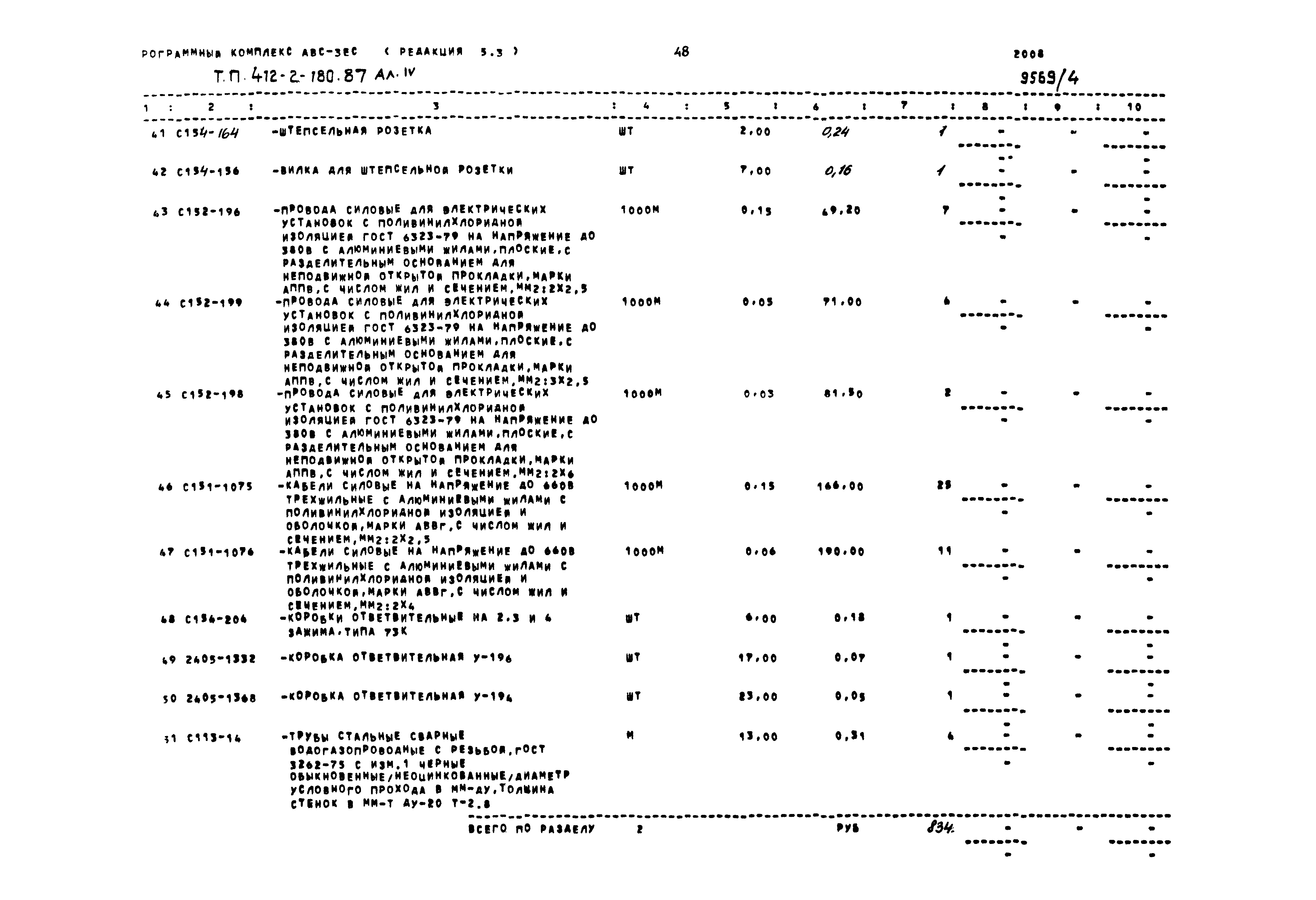 Типовой проект 411-2-180.87