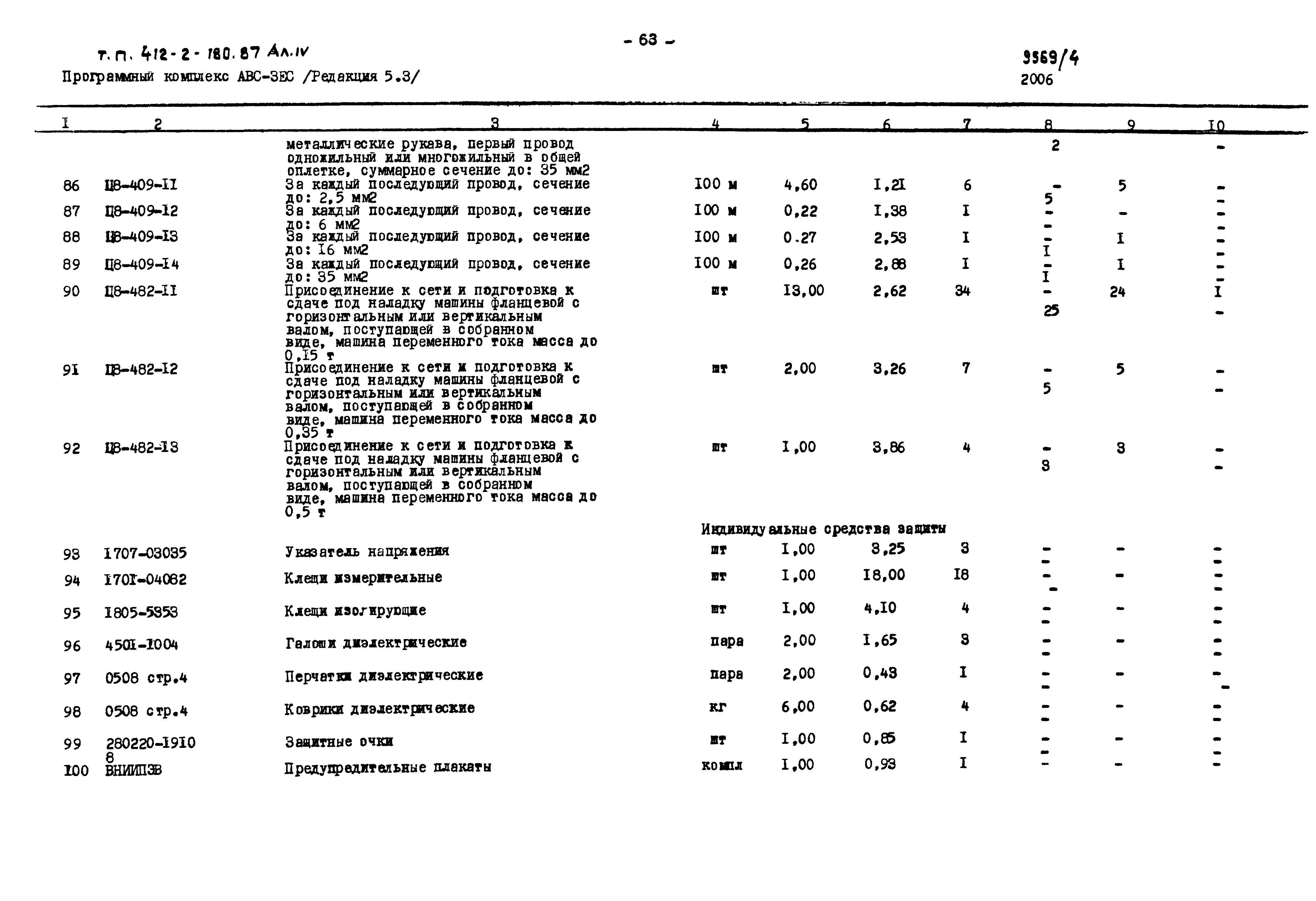 Типовой проект 411-2-180.87