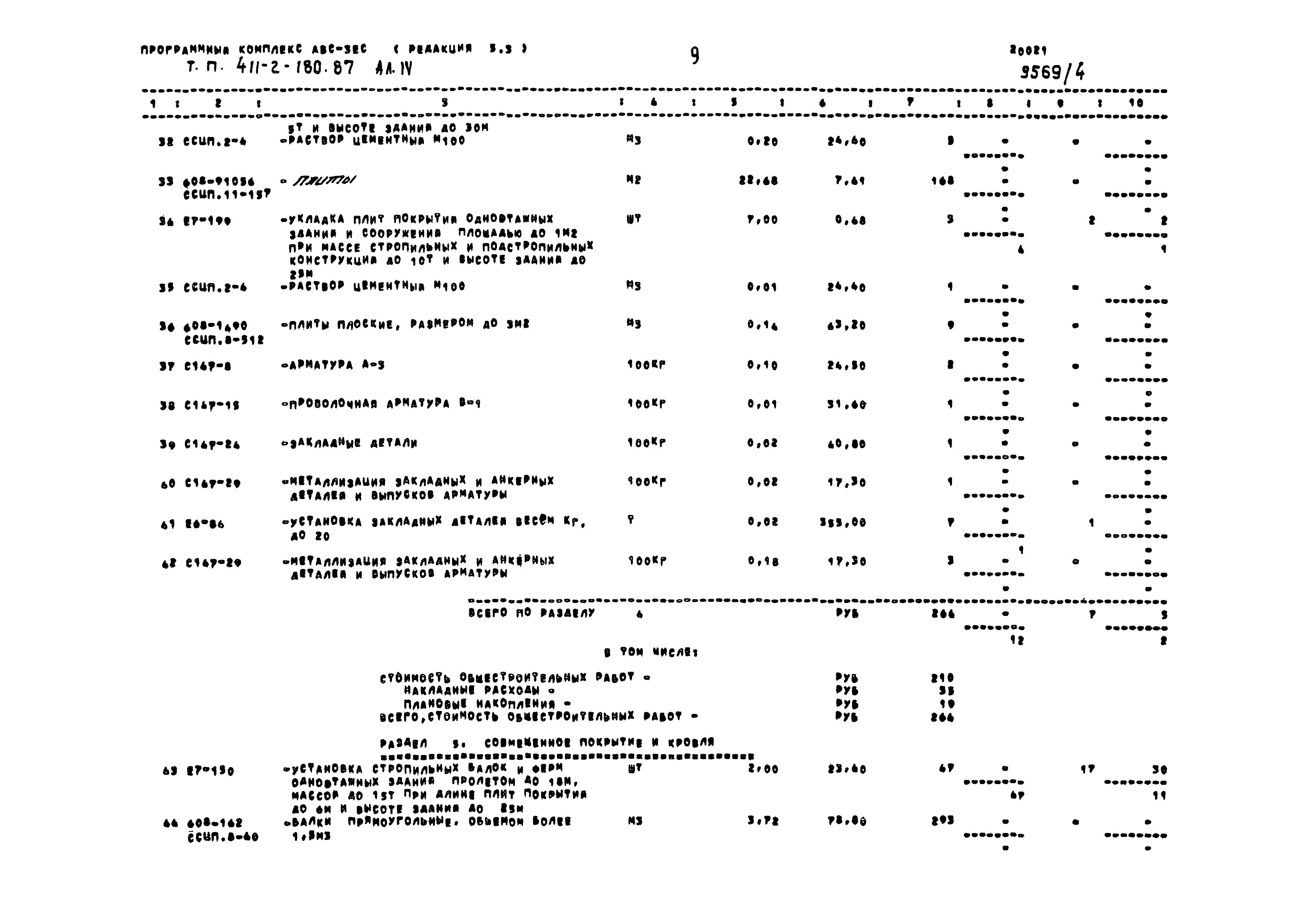 Типовой проект 411-2-180.87