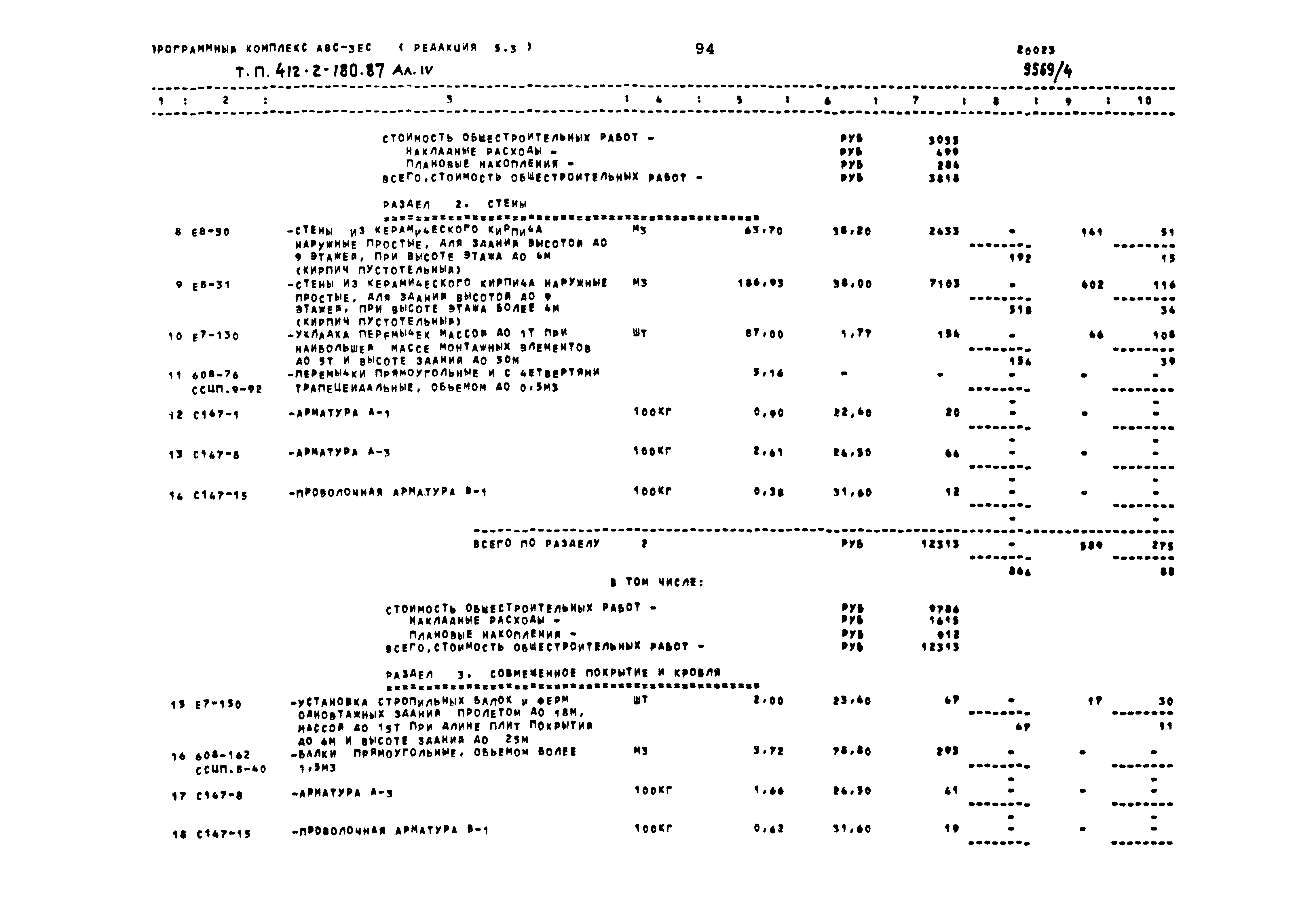 Типовой проект 411-2-180.87