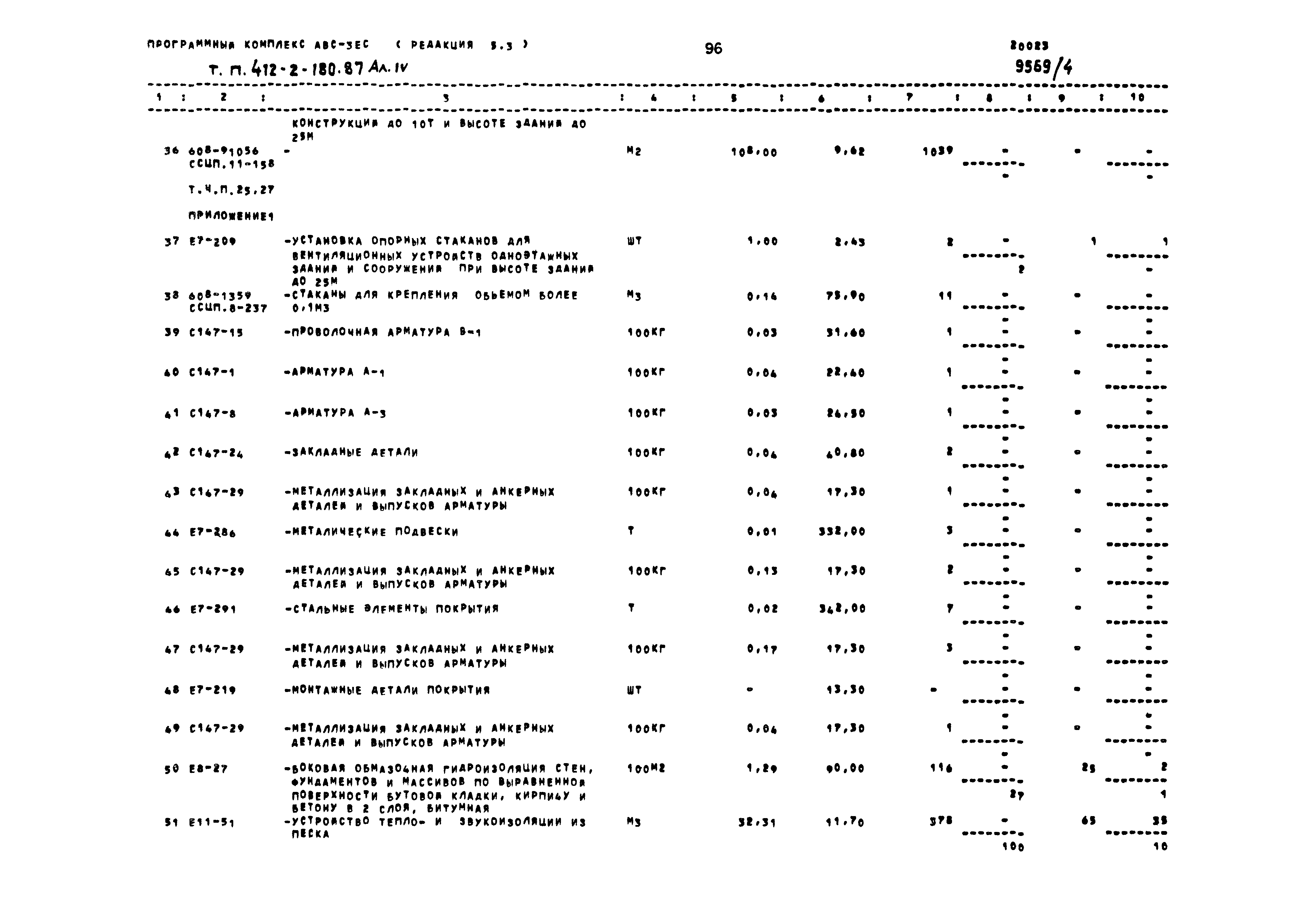 Типовой проект 411-2-180.87