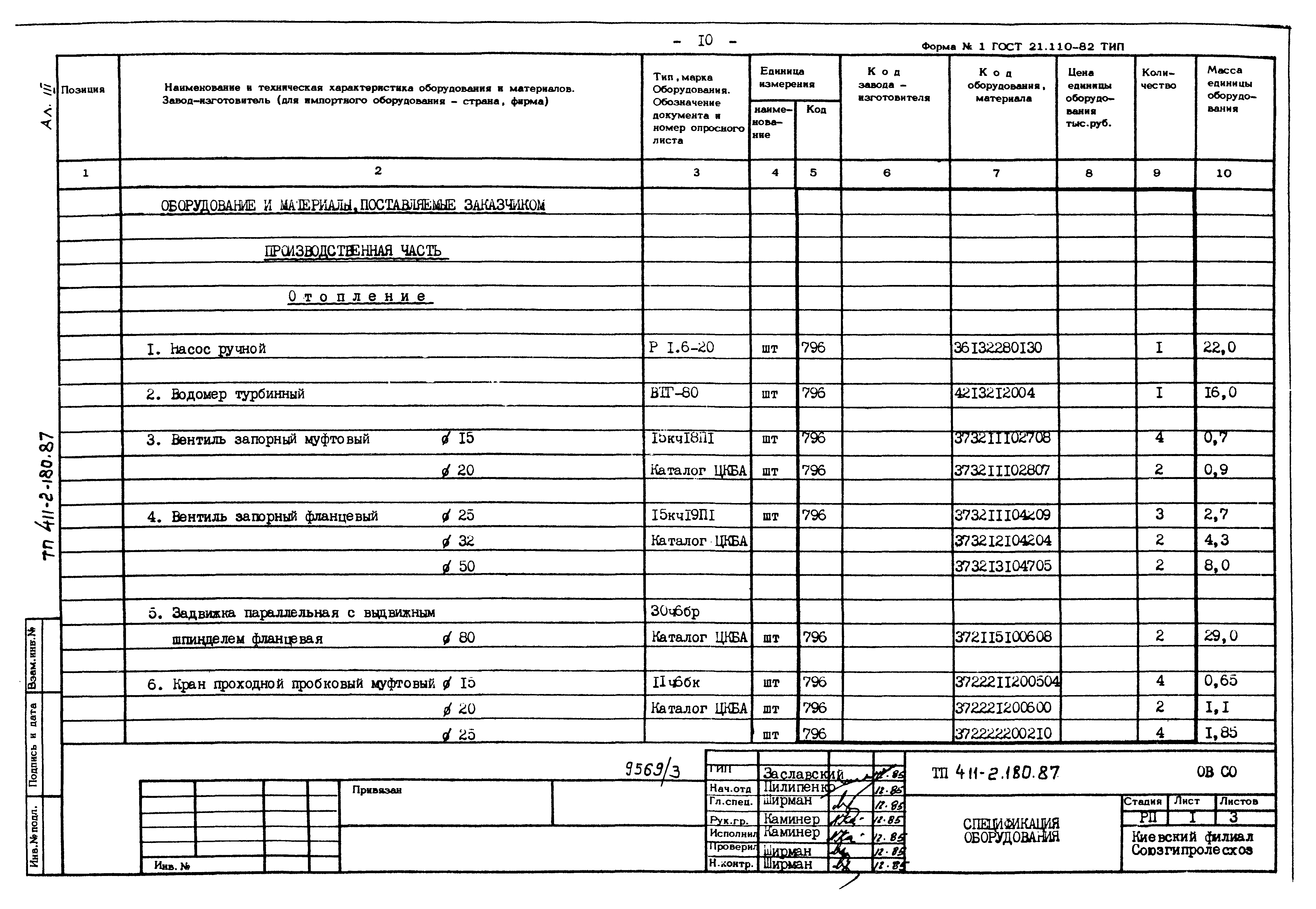 Типовой проект 411-2-180.87